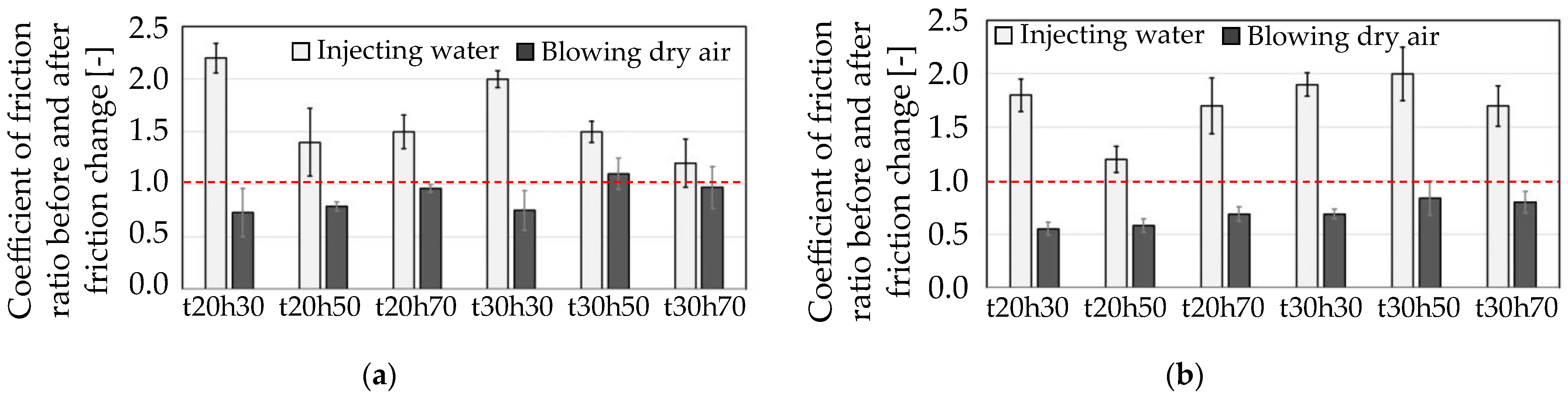 Applsci 13 08352 g011 Applsci 13 08352 g011
