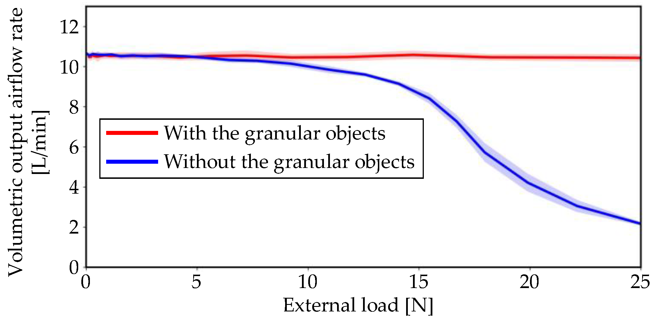 Applsci 13 08352 g014 Applsci 13 08352 g014