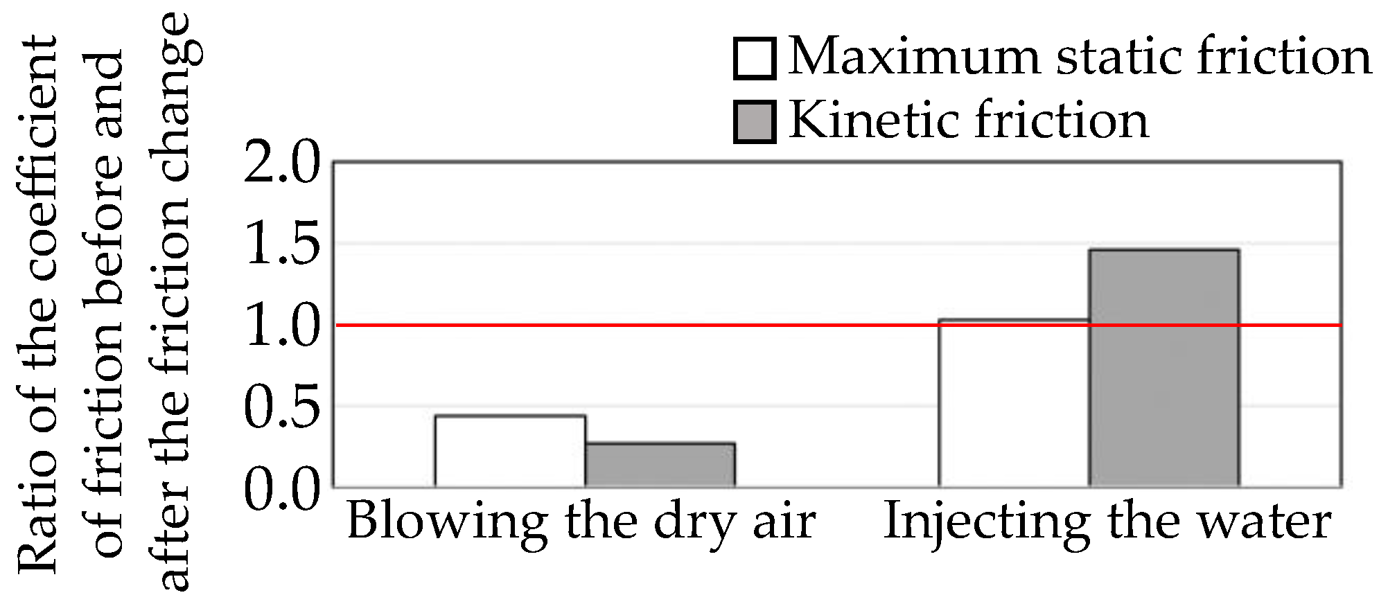 Applsci 13 08352 g017 Applsci 13 08352 g017