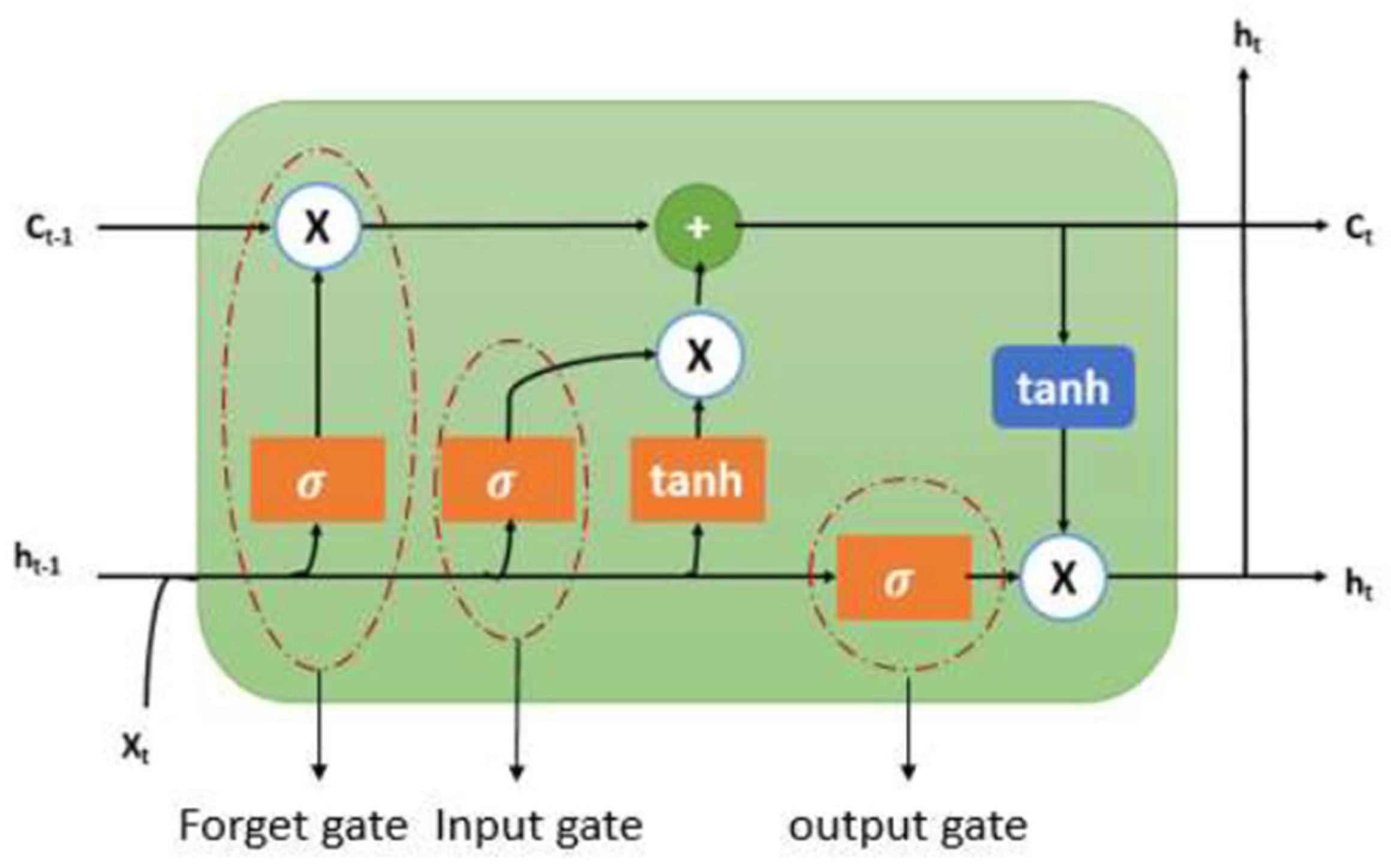 Applsci 13 08356 g001