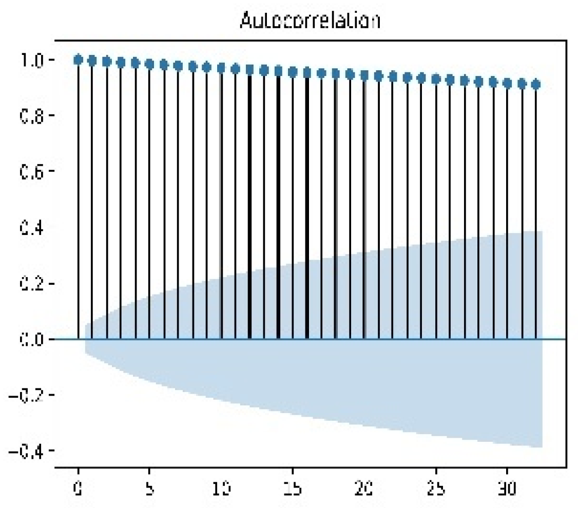 Applsci 13 08356 g013
