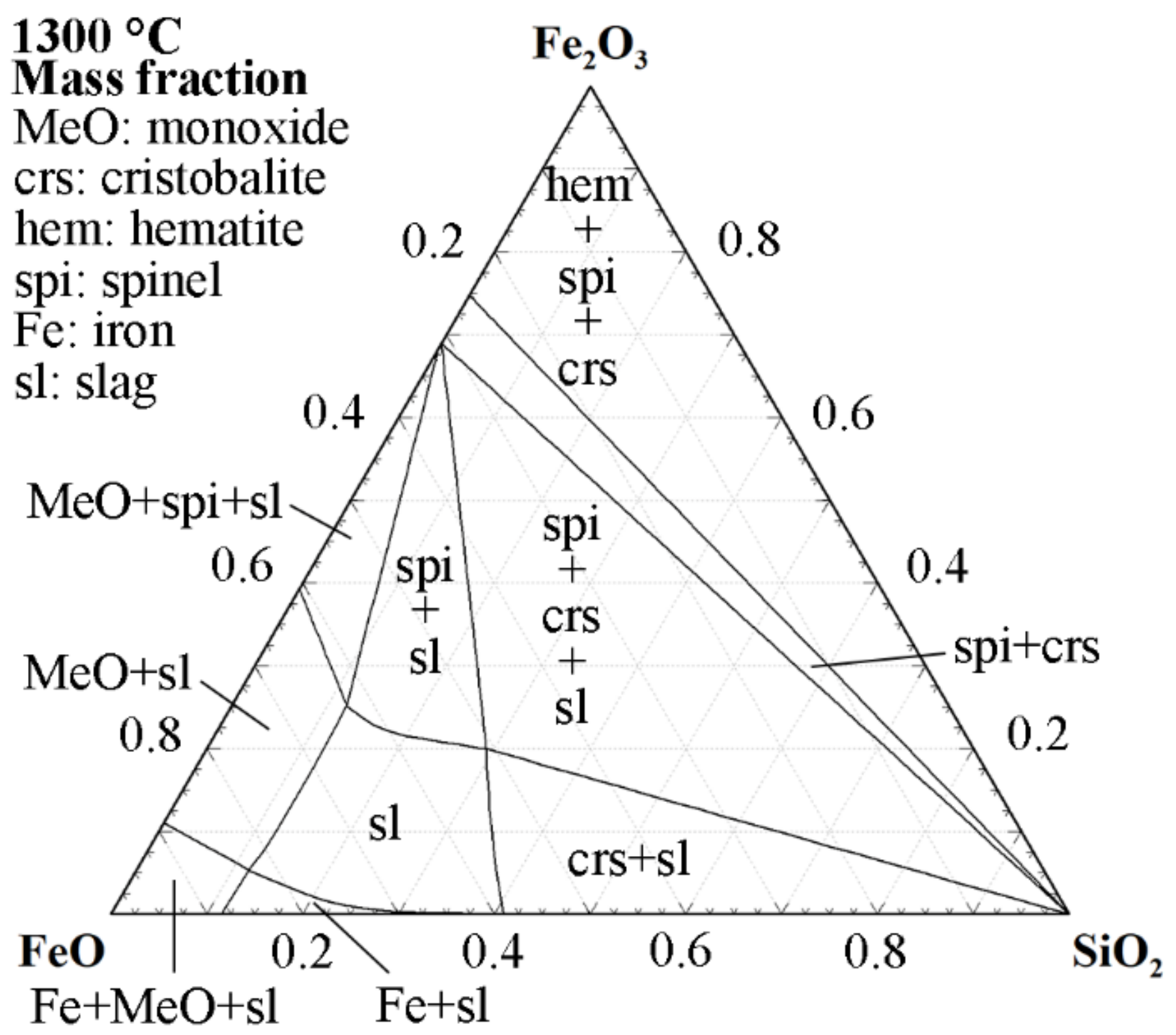 Applsci 13 08357 g001 Applsci 13 08357 g001