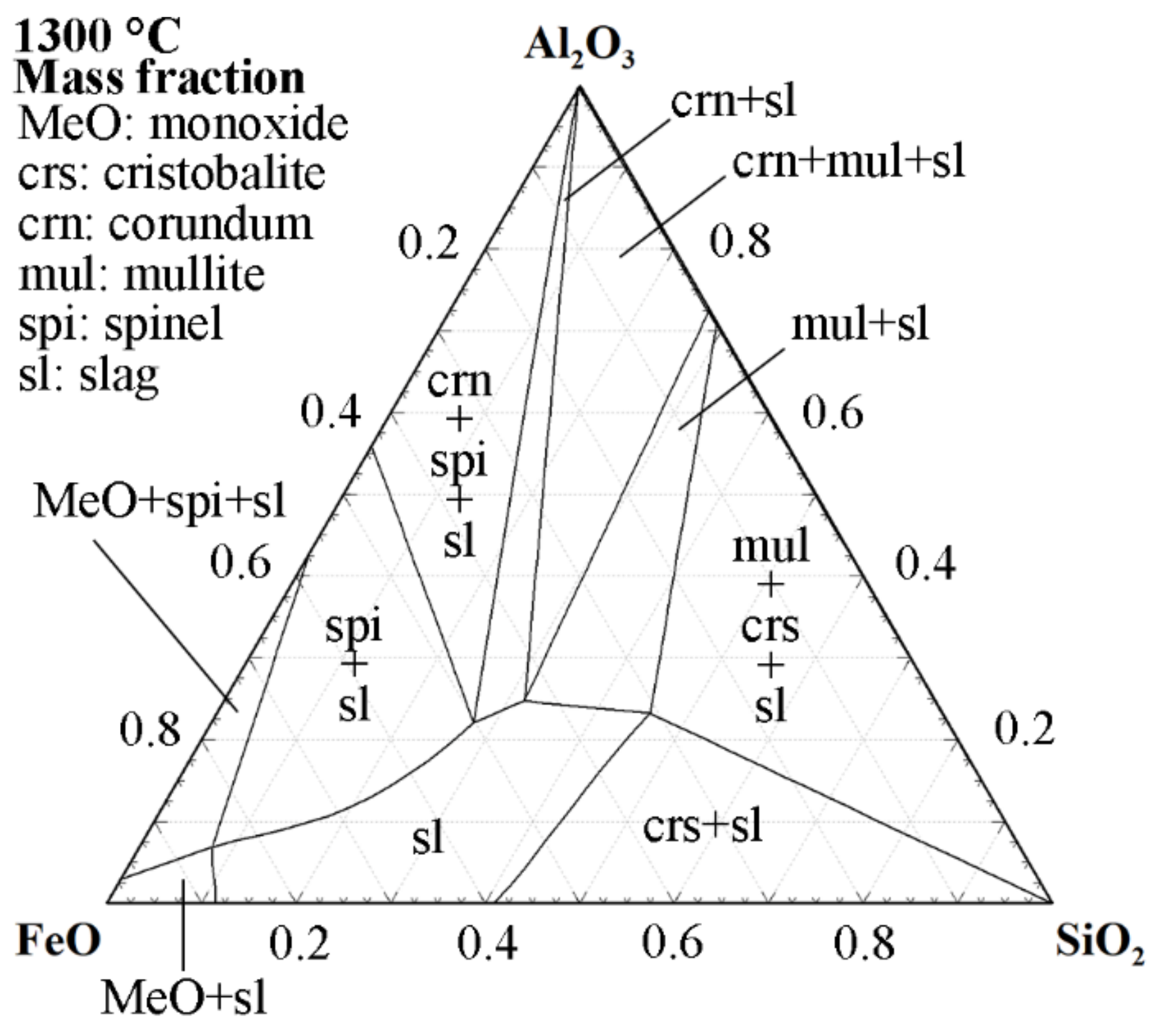 Applsci 13 08357 g003 Applsci 13 08357 g003