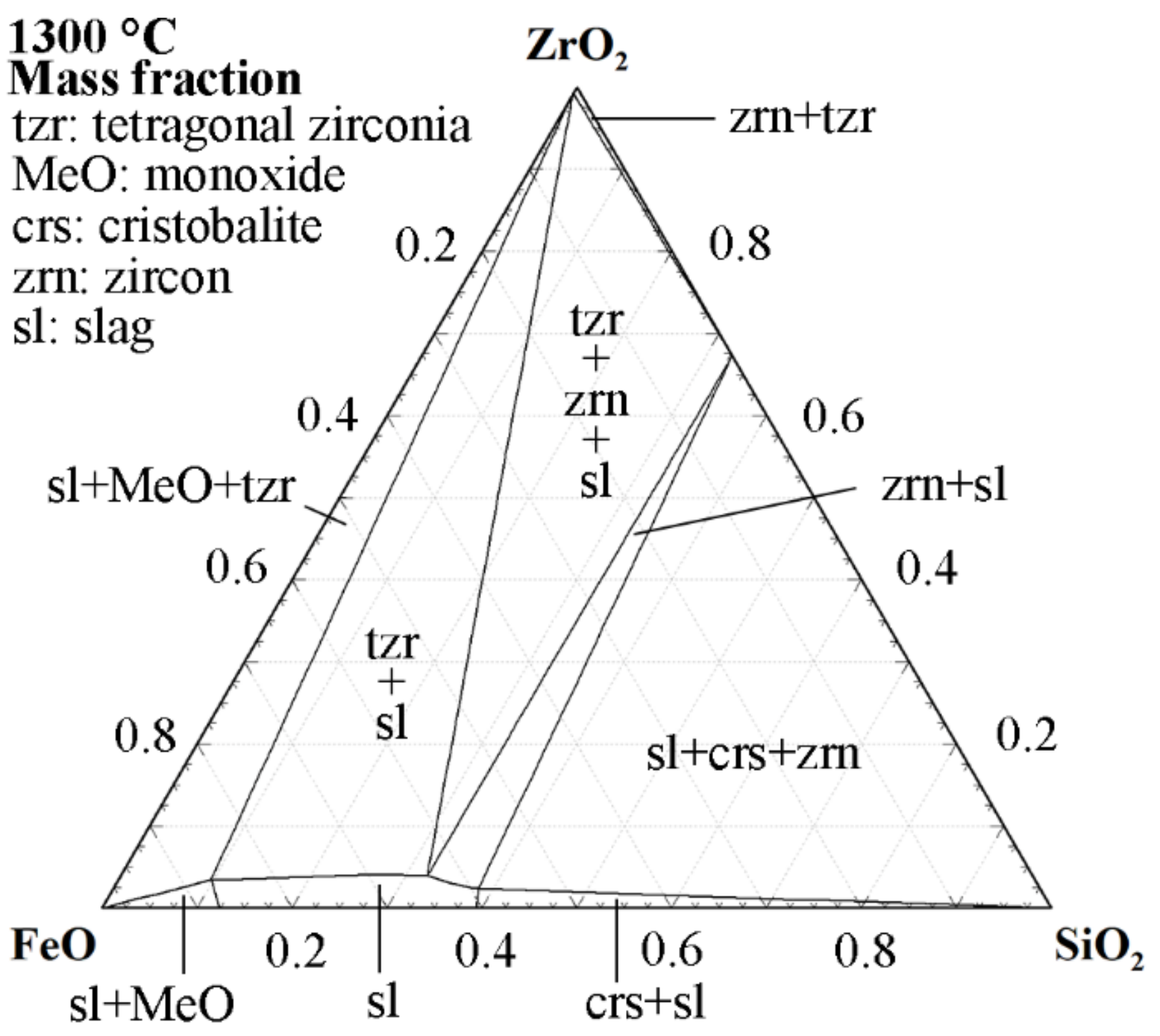 Applsci 13 08357 g004 Applsci 13 08357 g004