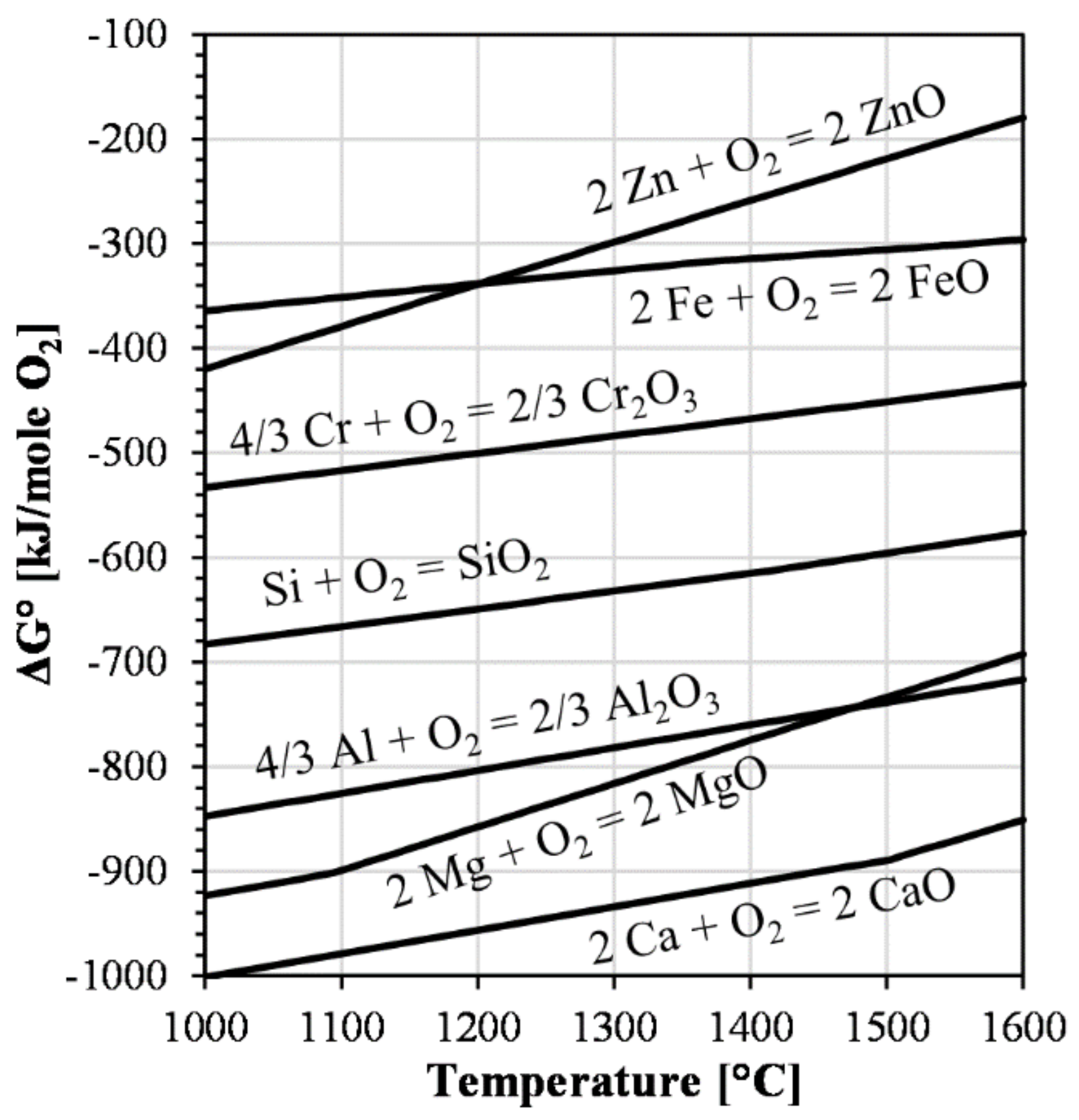 Applsci 13 08357 g005 Applsci 13 08357 g005