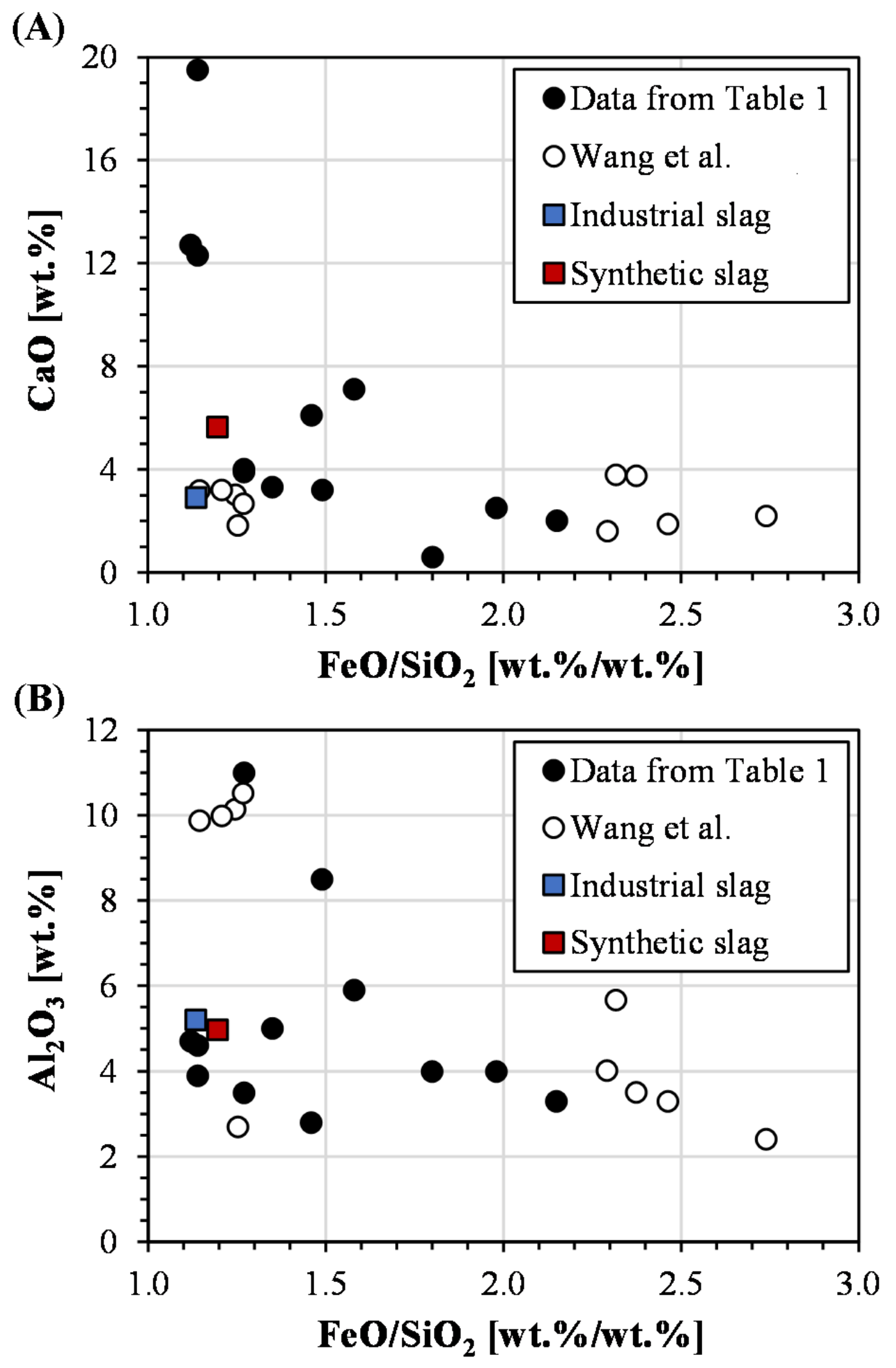 Applsci 13 08357 g007 Applsci 13 08357 g007