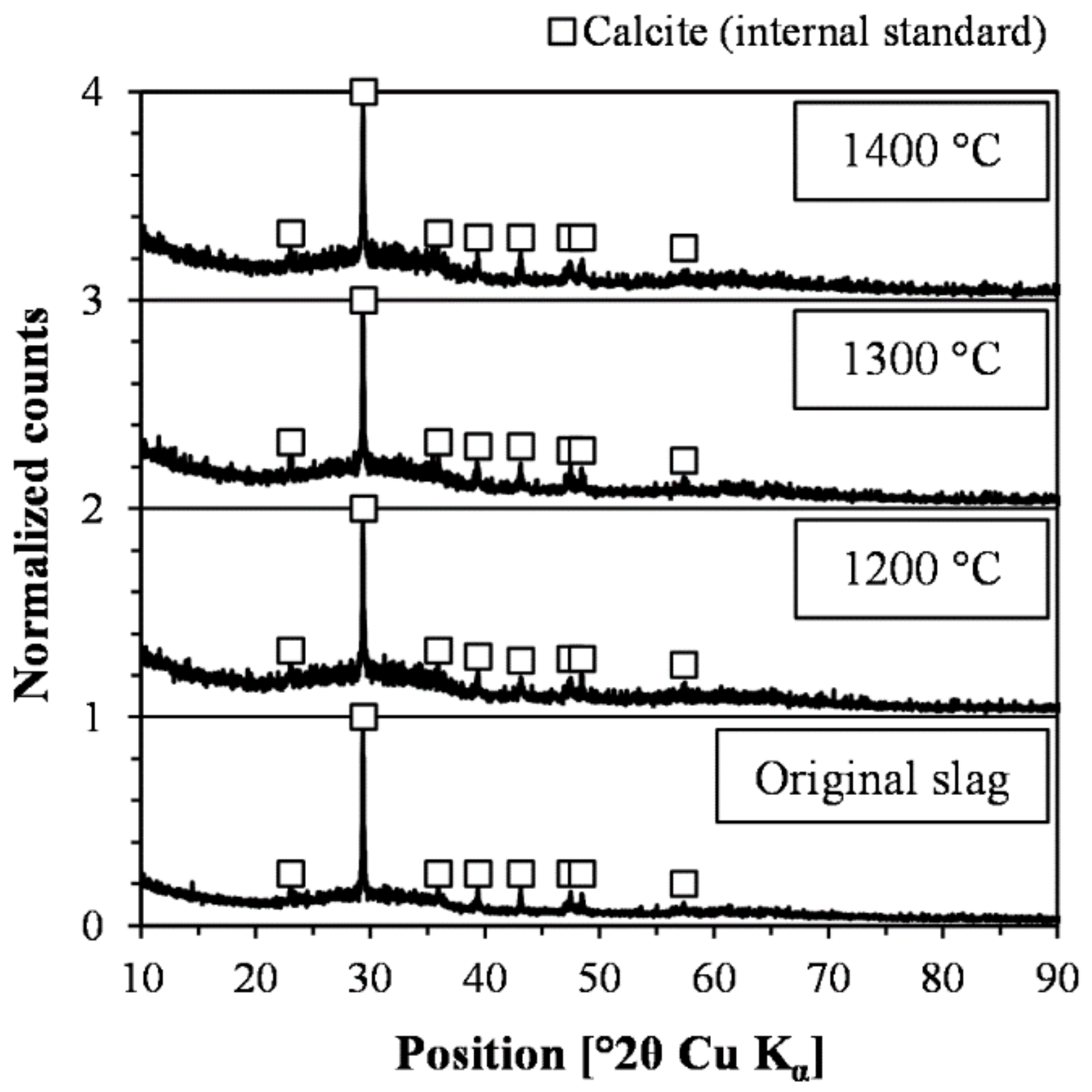 Applsci 13 08357 g008 Applsci 13 08357 g008