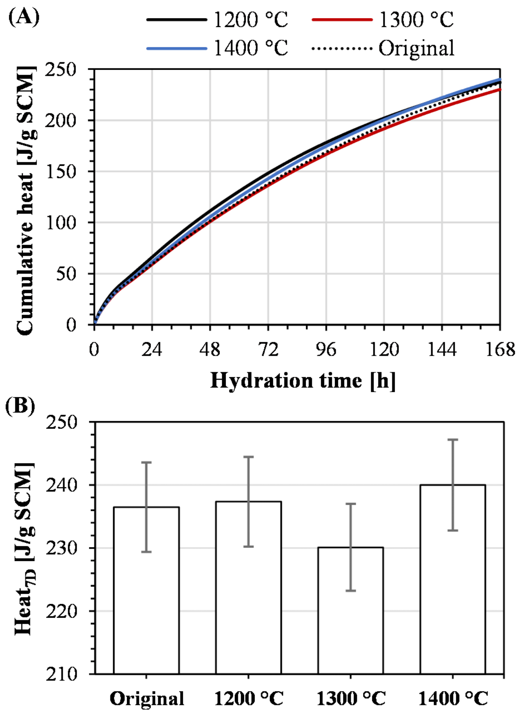Applsci 13 08357 g009 Applsci 13 08357 g009