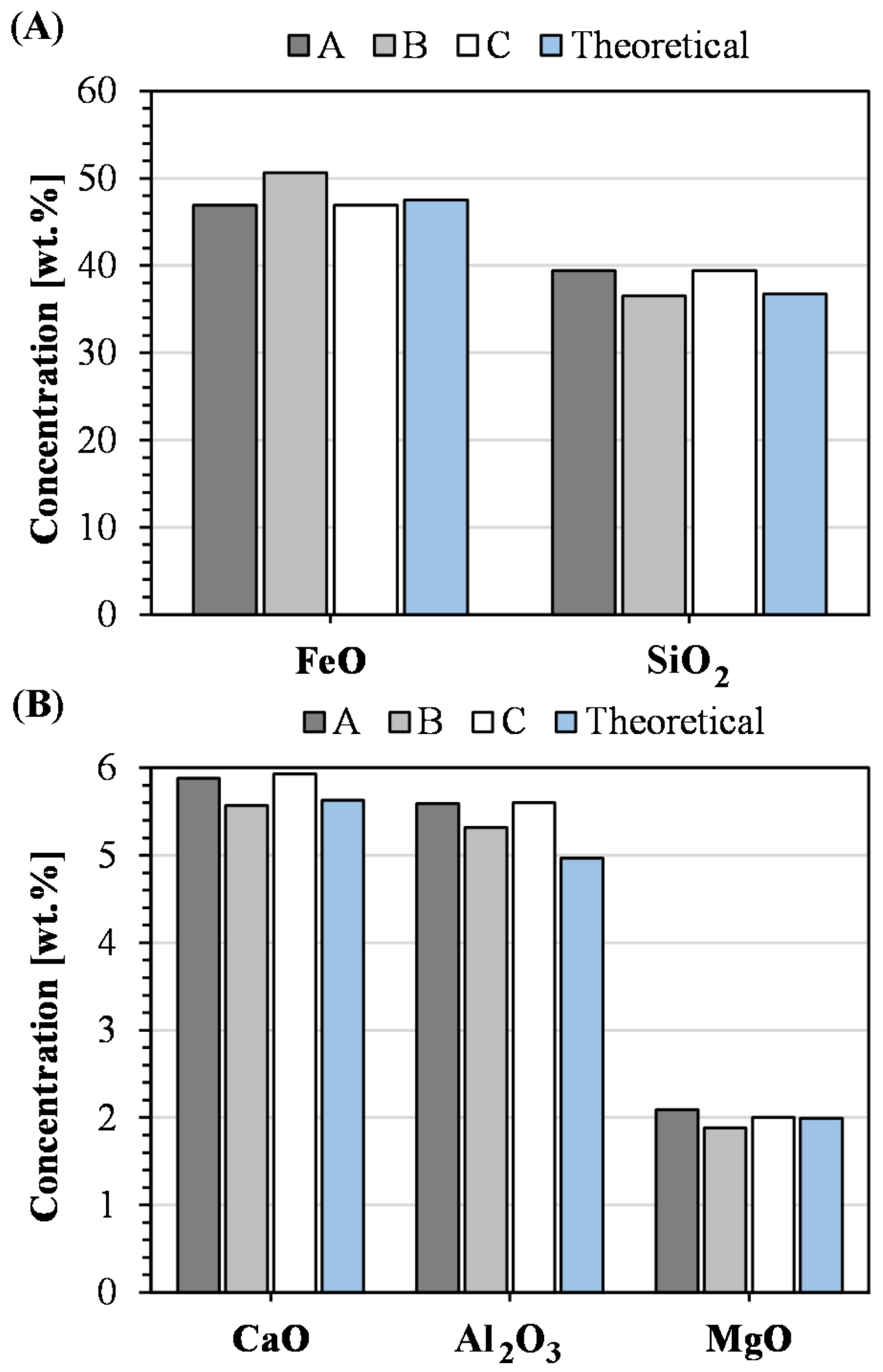 Applsci 13 08357 g010 Applsci 13 08357 g010