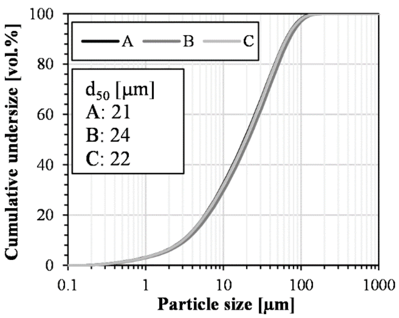 Applsci 13 08357 g012 Applsci 13 08357 g012
