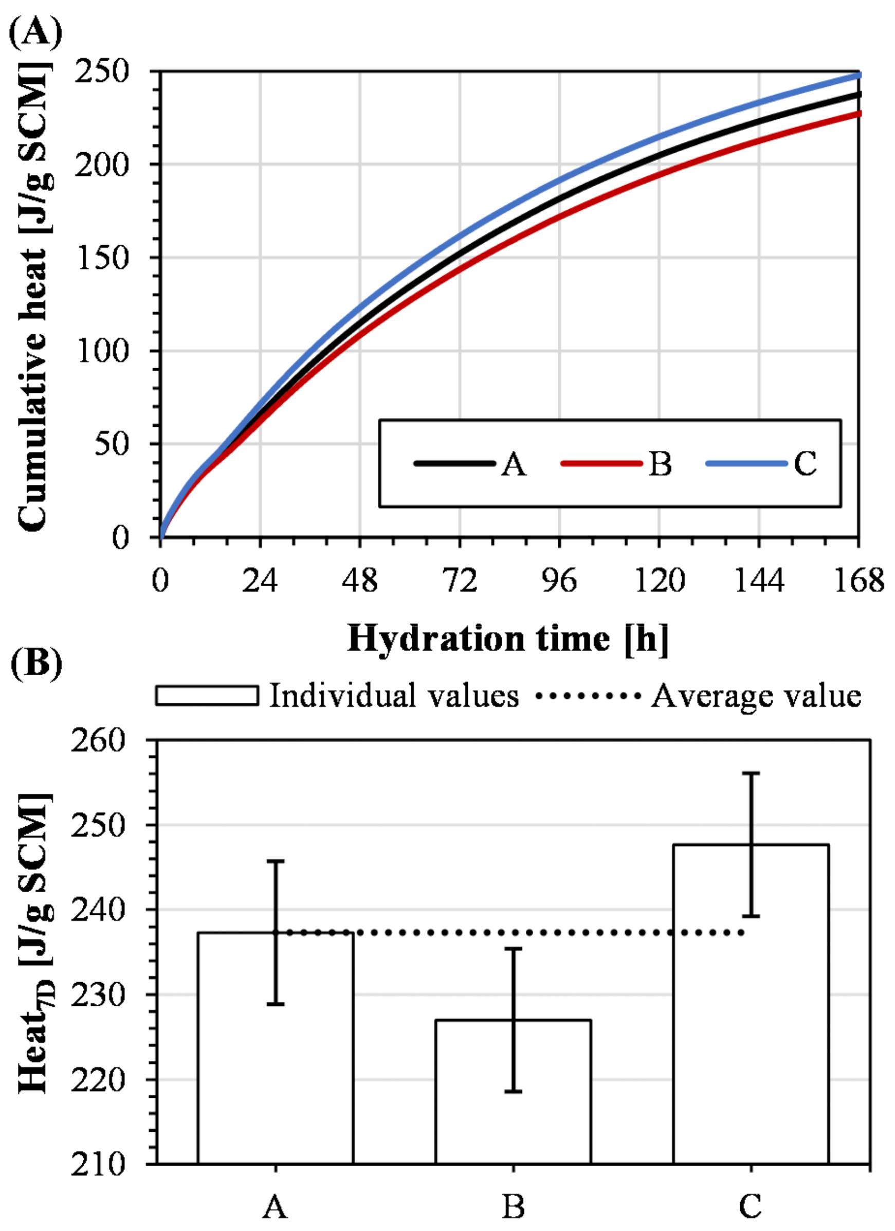 Applsci 13 08357 g013 Applsci 13 08357 g013