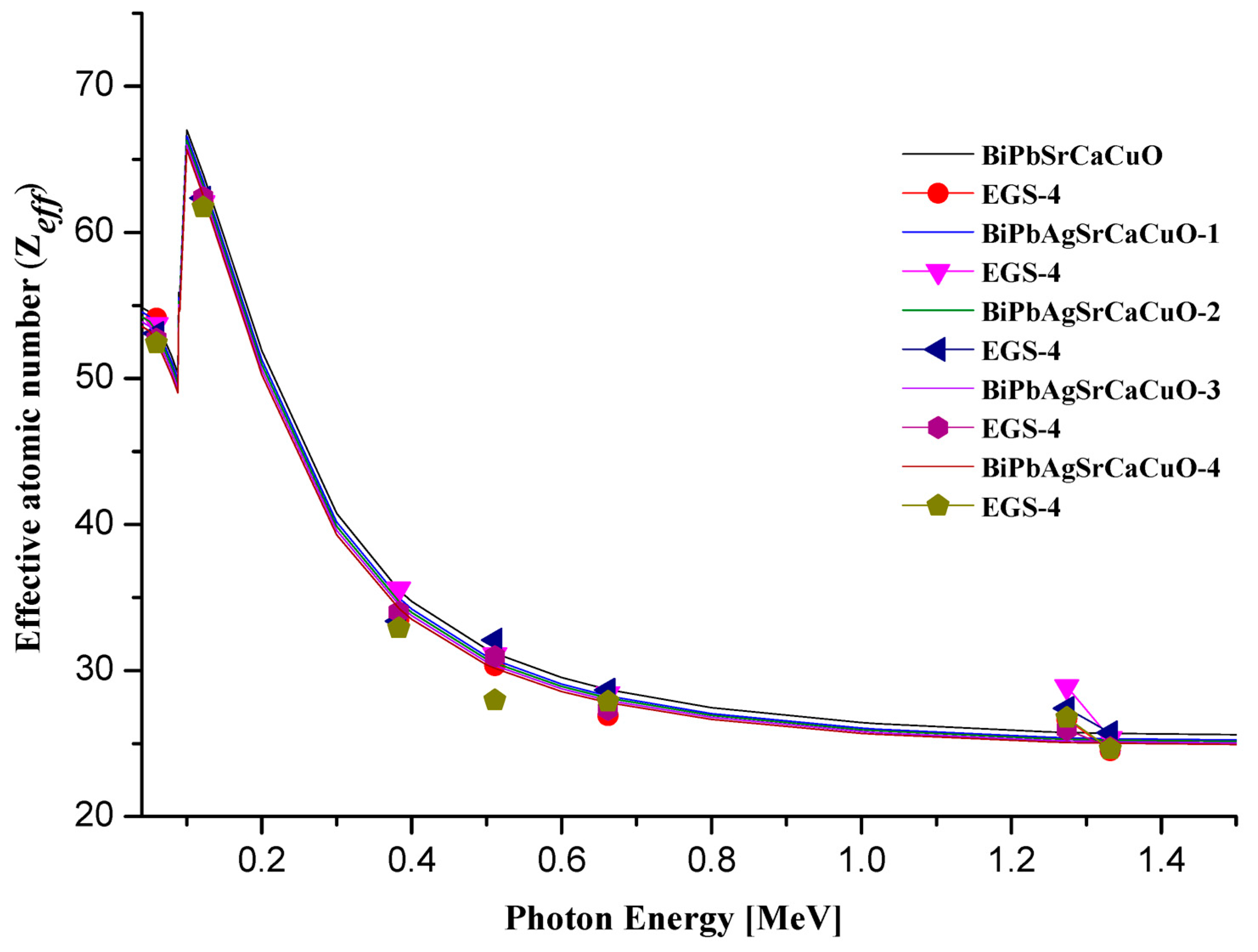 Applsci 13 08358 g004