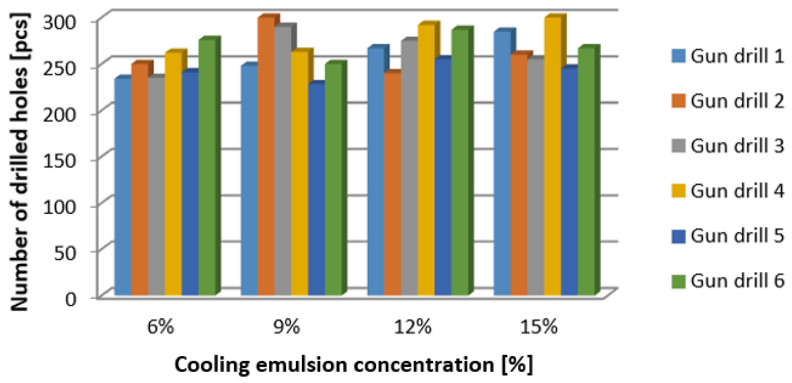 Applsci 13 08360 g007 550