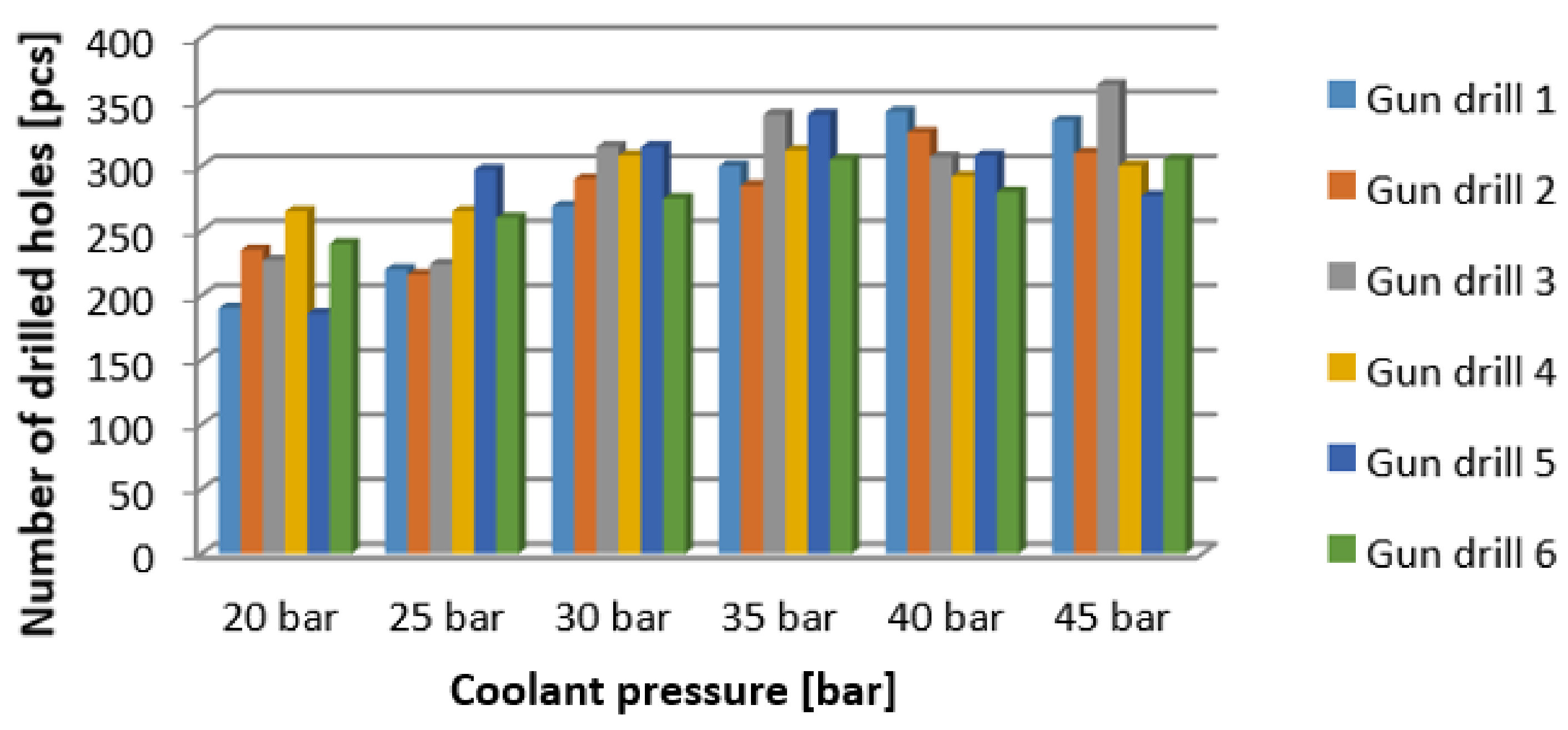 Applsci 13 08360 g008 550