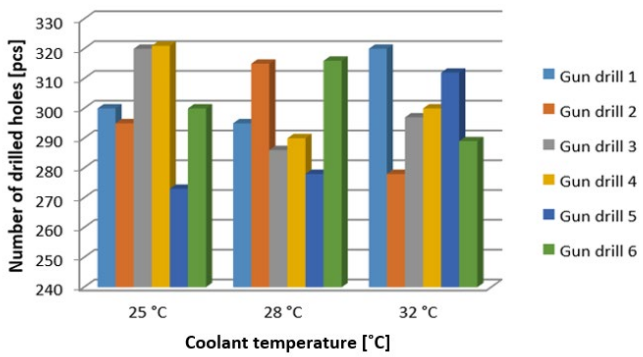 Applsci 13 08360 g009 550