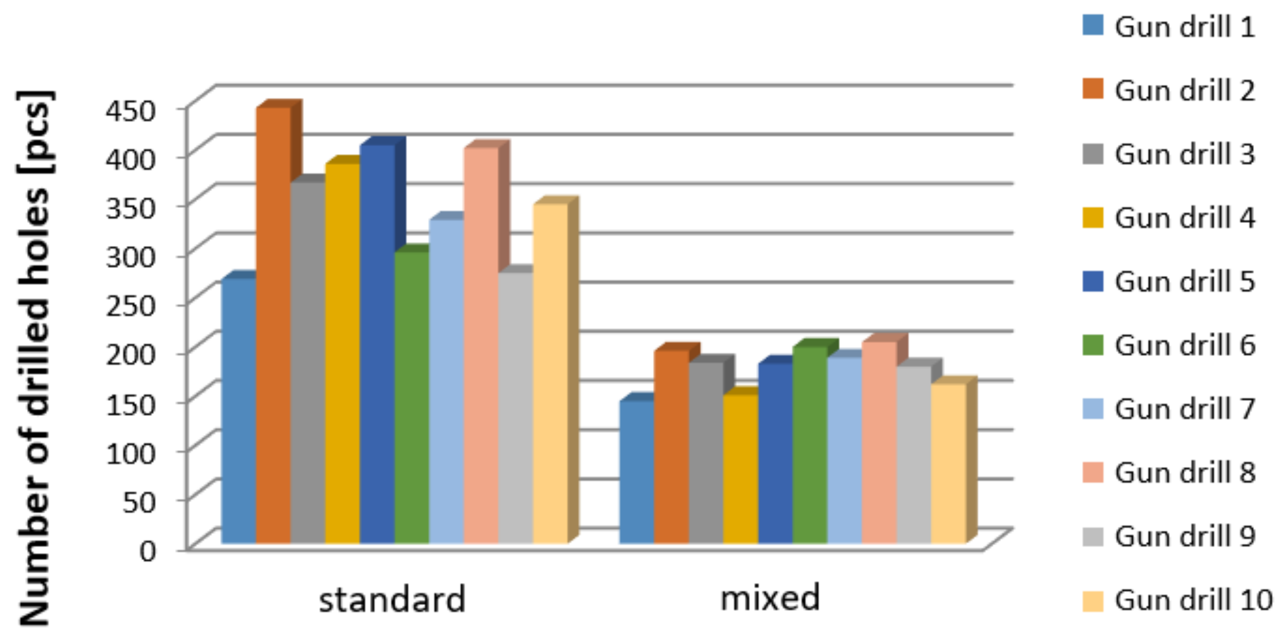 Applsci 13 08360 g012 550