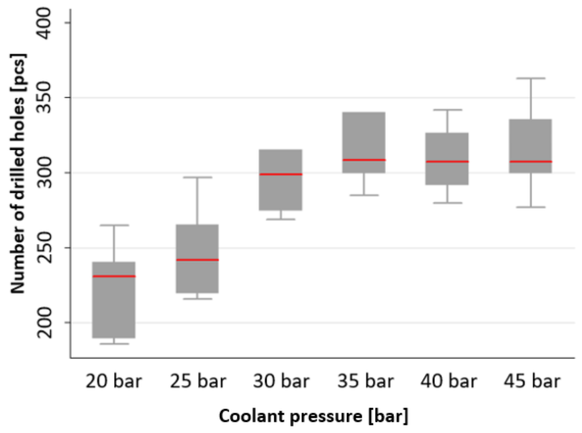 Applsci 13 08360 g014 550