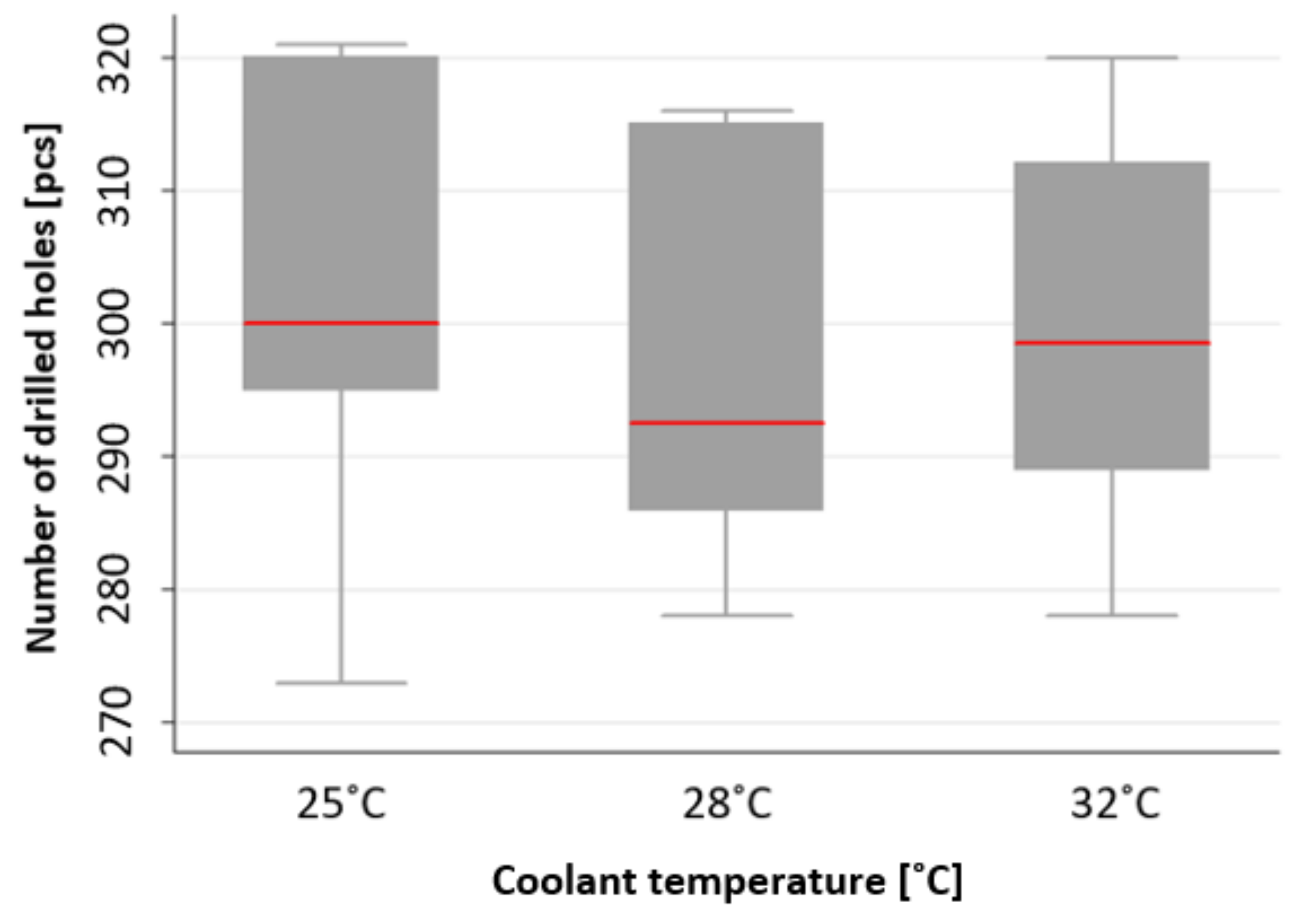 Applsci 13 08360 g015 550