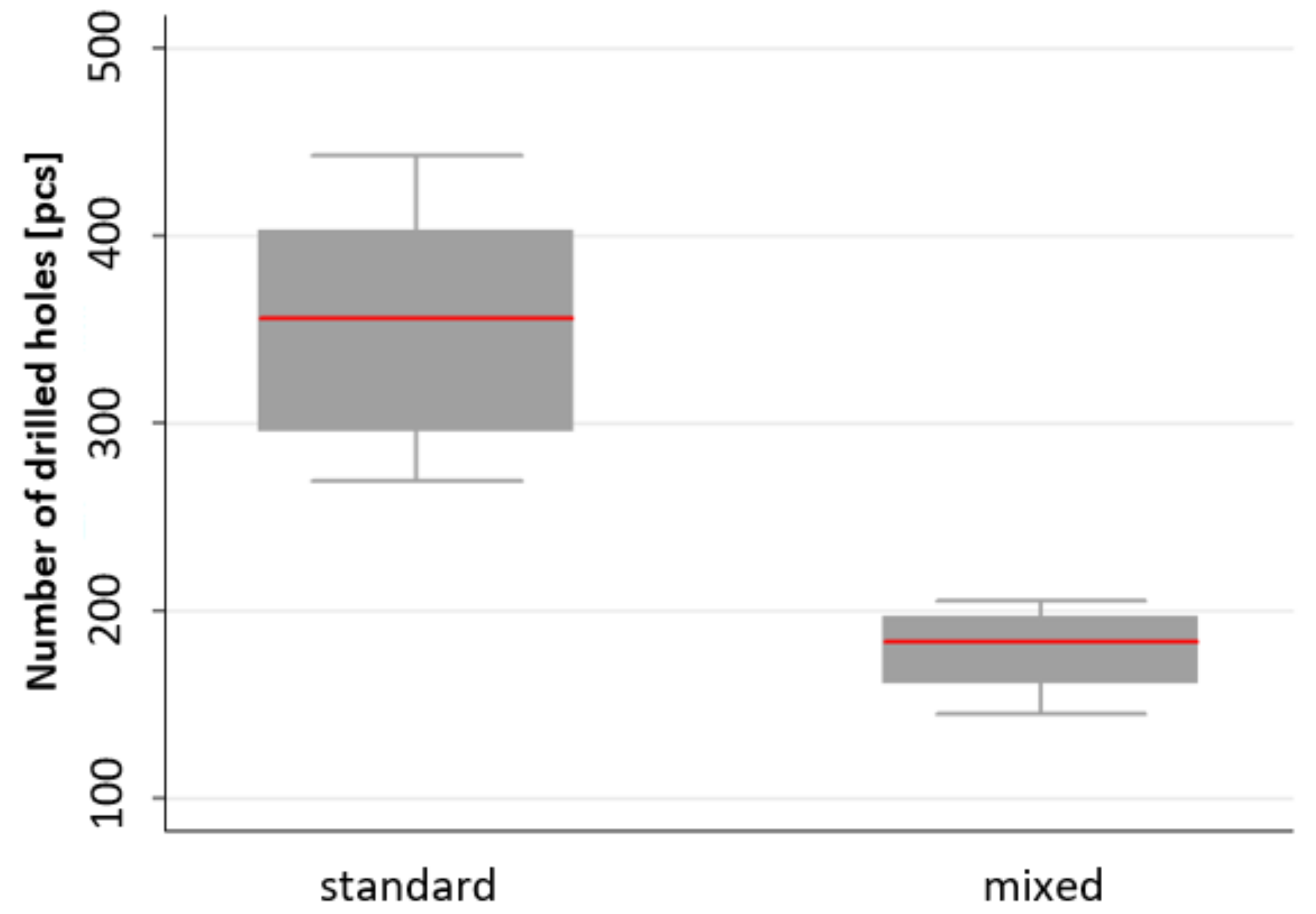 Applsci 13 08360 g016 550