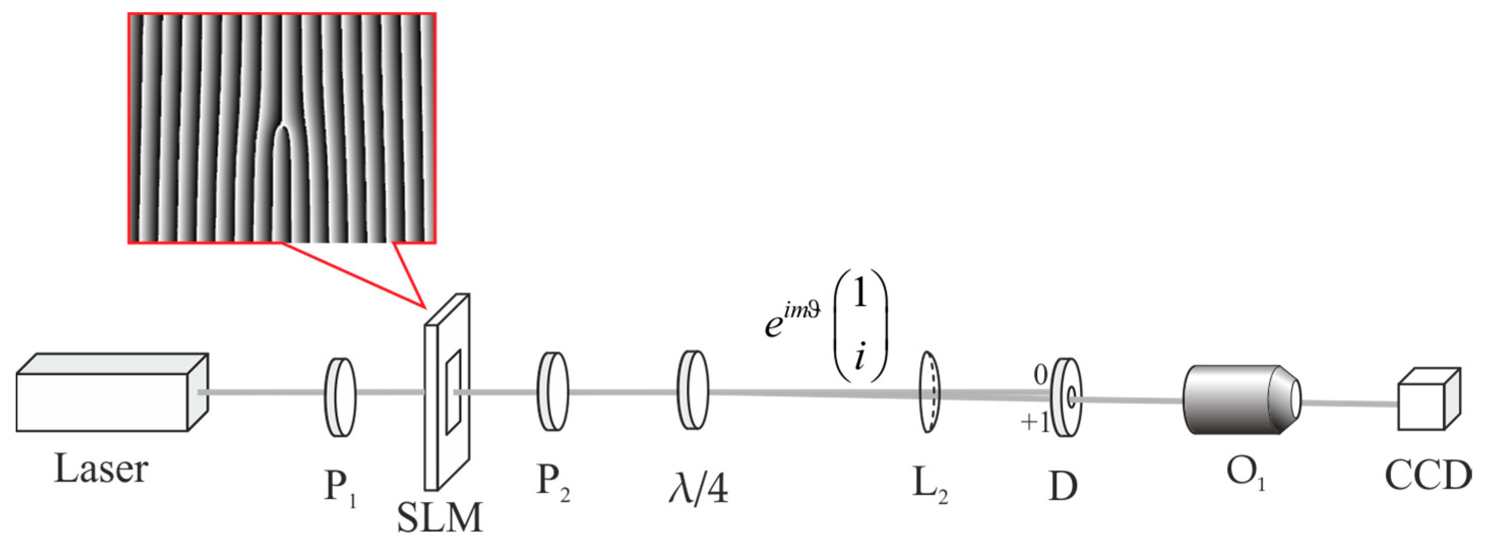 Applsci 13 08361 g001 Applsci 13 08361 g001
