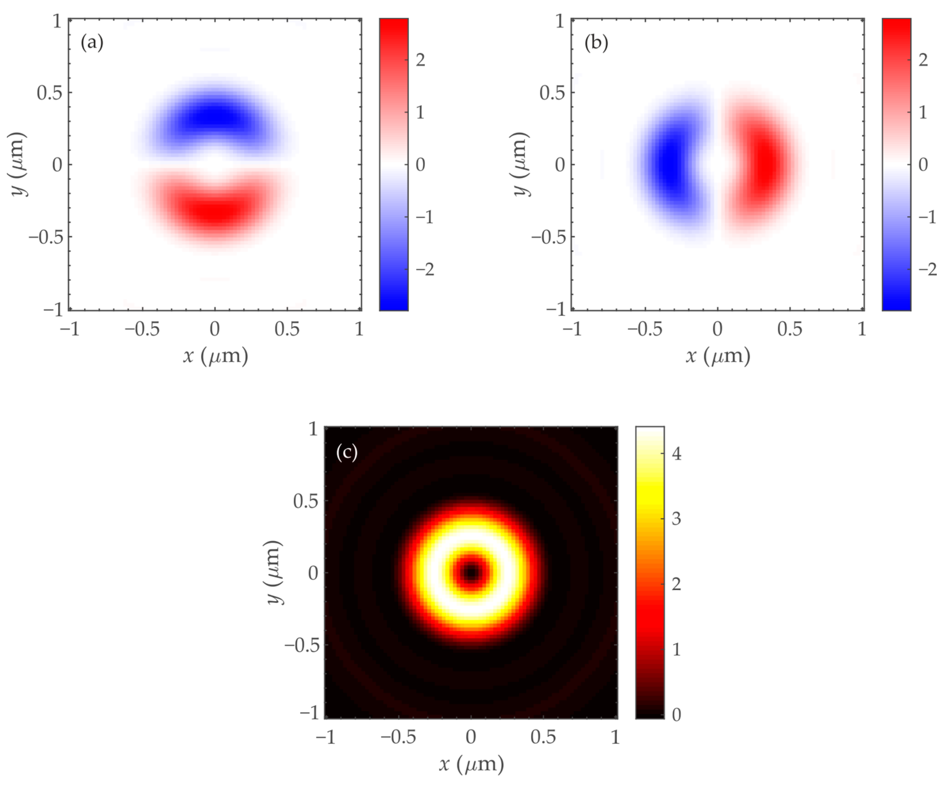 Applsci 13 08361 g005 Applsci 13 08361 g005