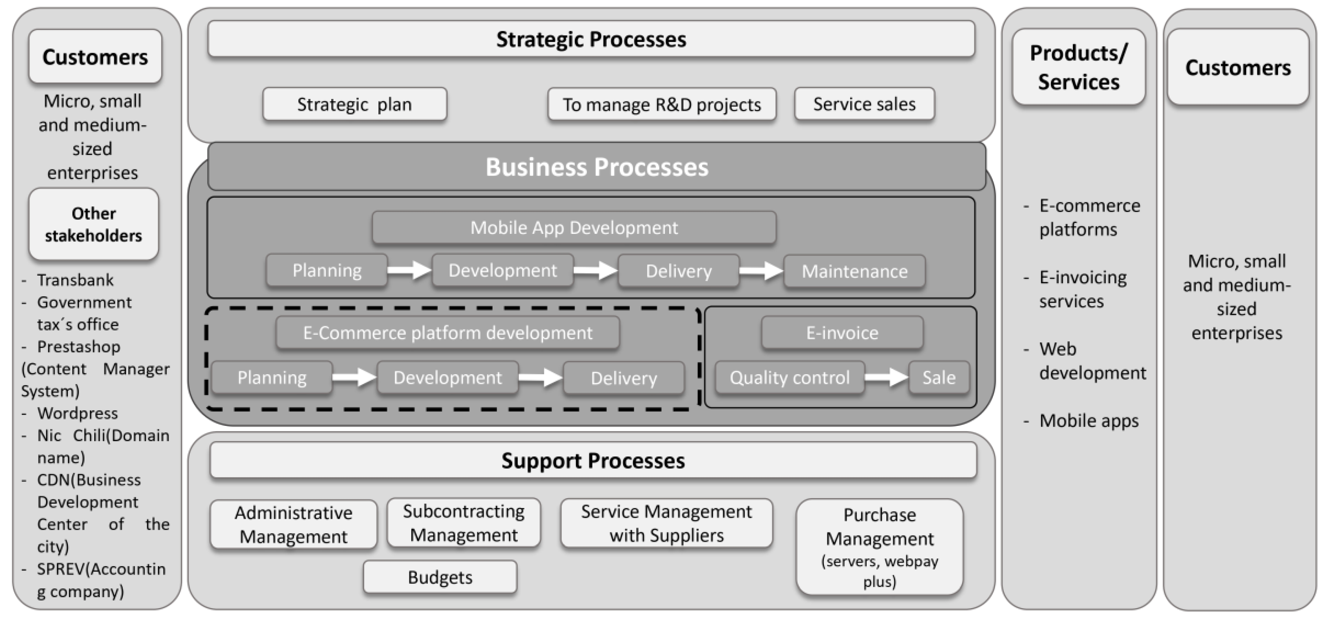 Applsci 13 08362 g002 Applsci 13 08362 g002