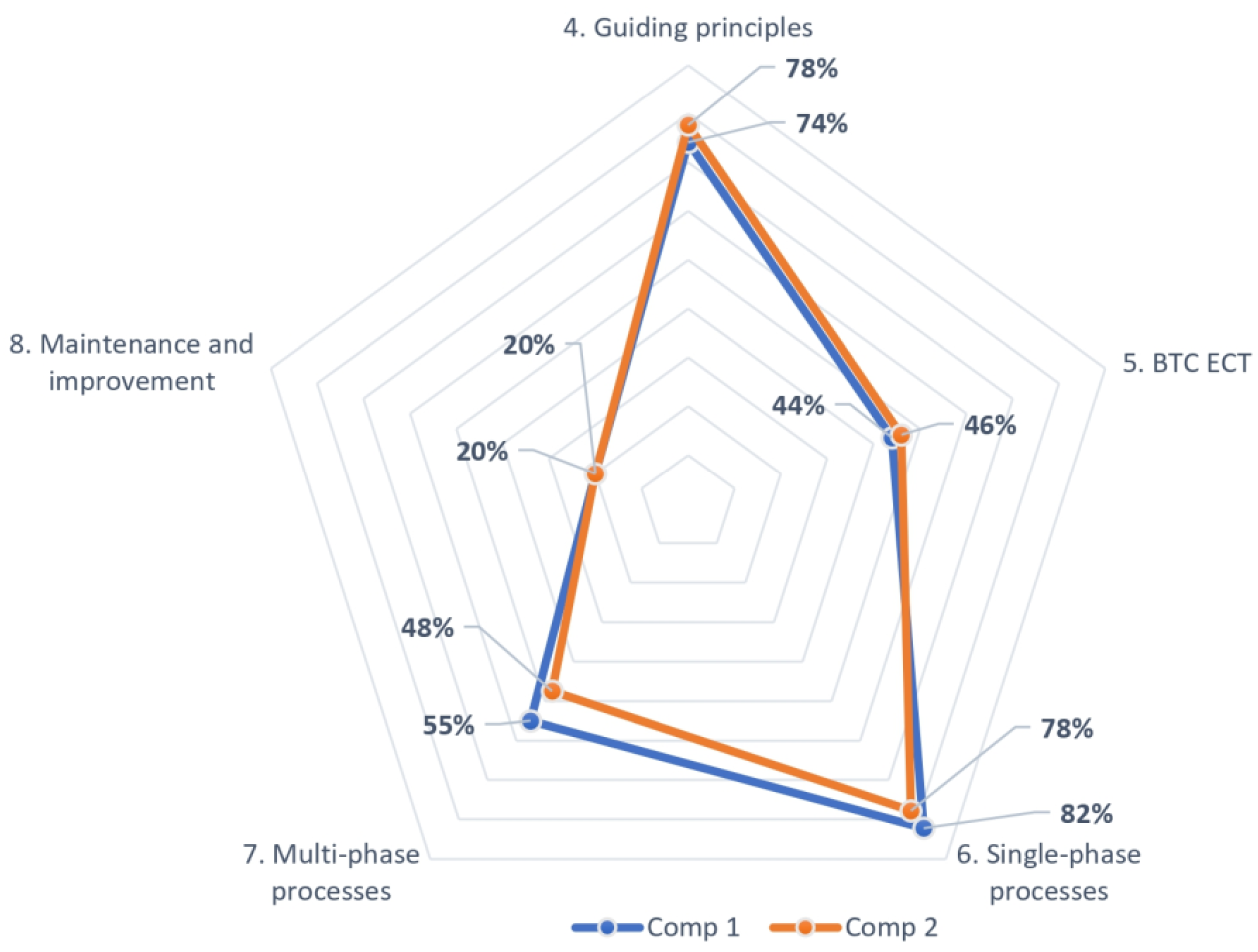 Applsci 13 08362 g003 Applsci 13 08362 g003