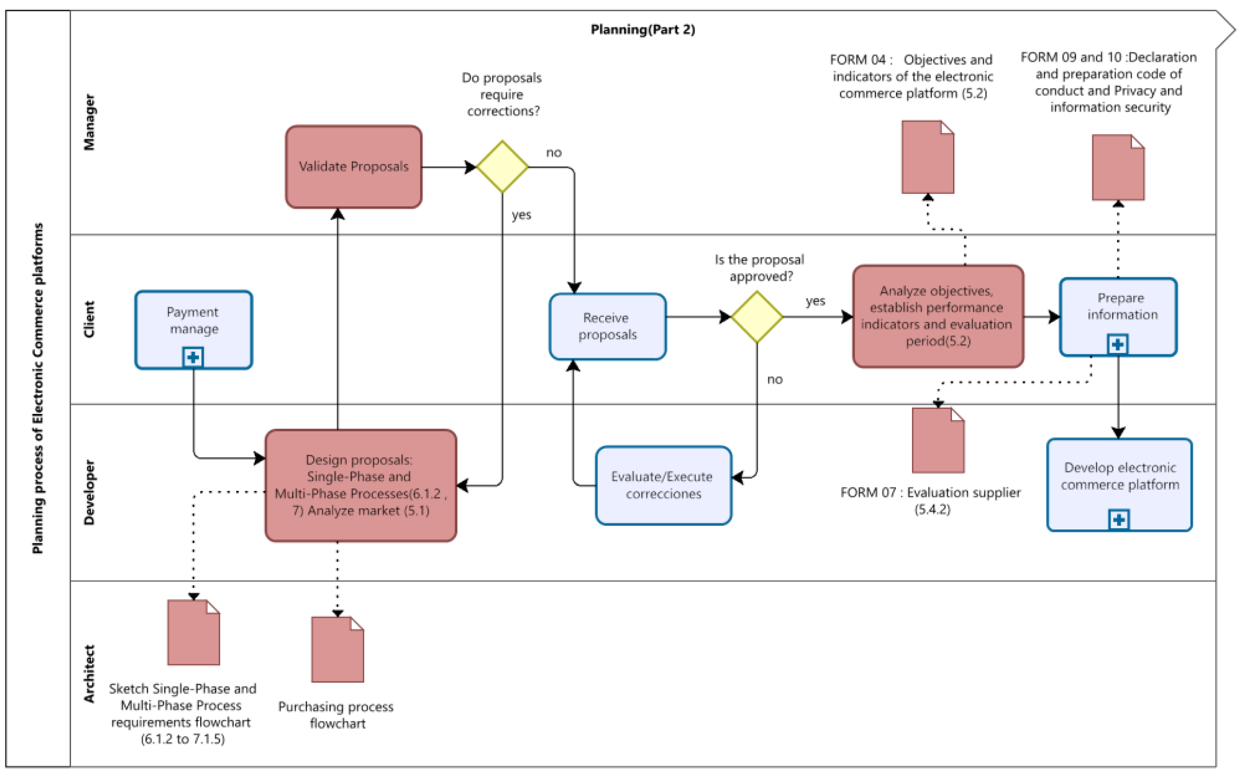 Applsci 13 08362 g005 Applsci 13 08362 g005