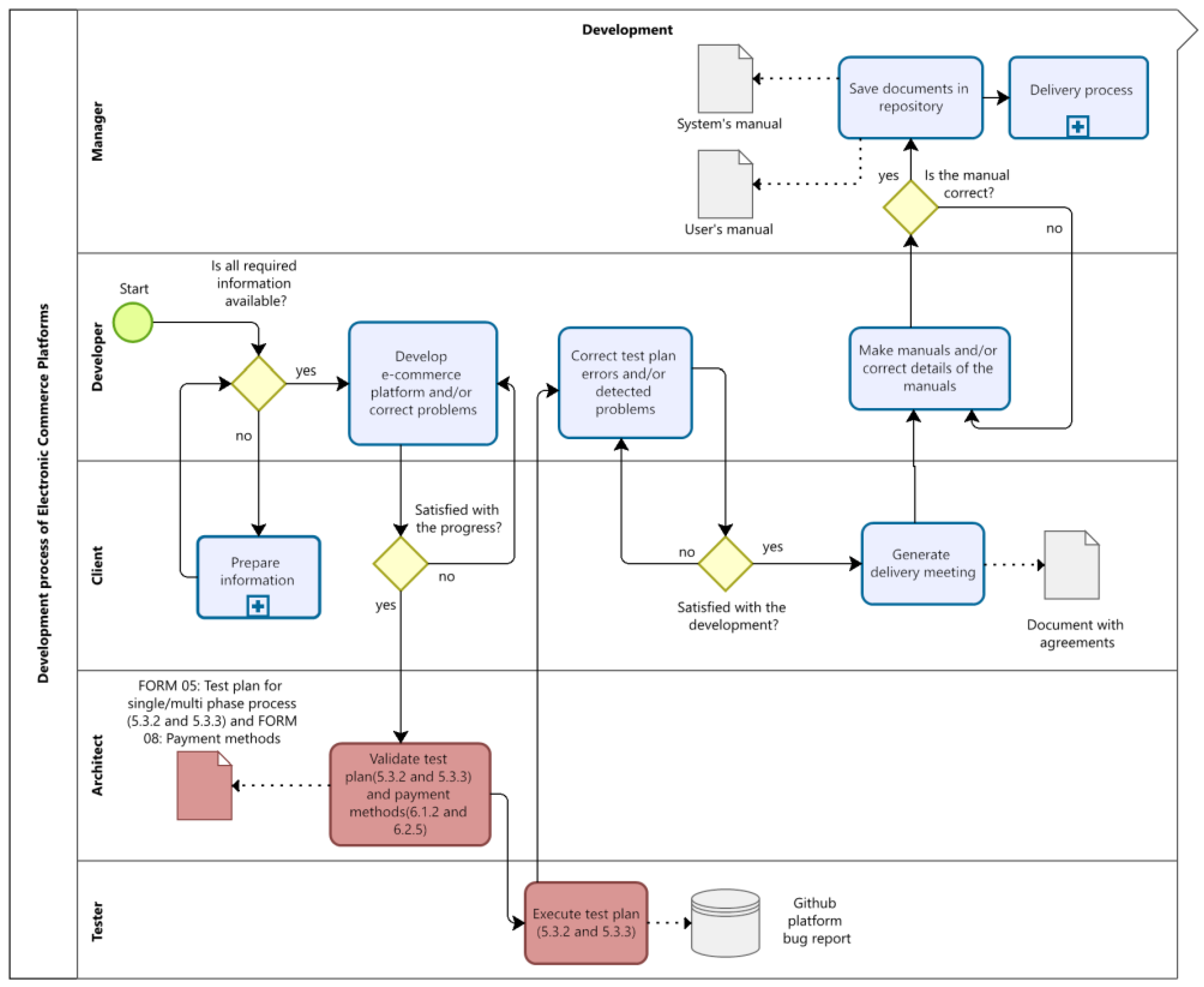 Applsci 13 08362 g006 Applsci 13 08362 g006
