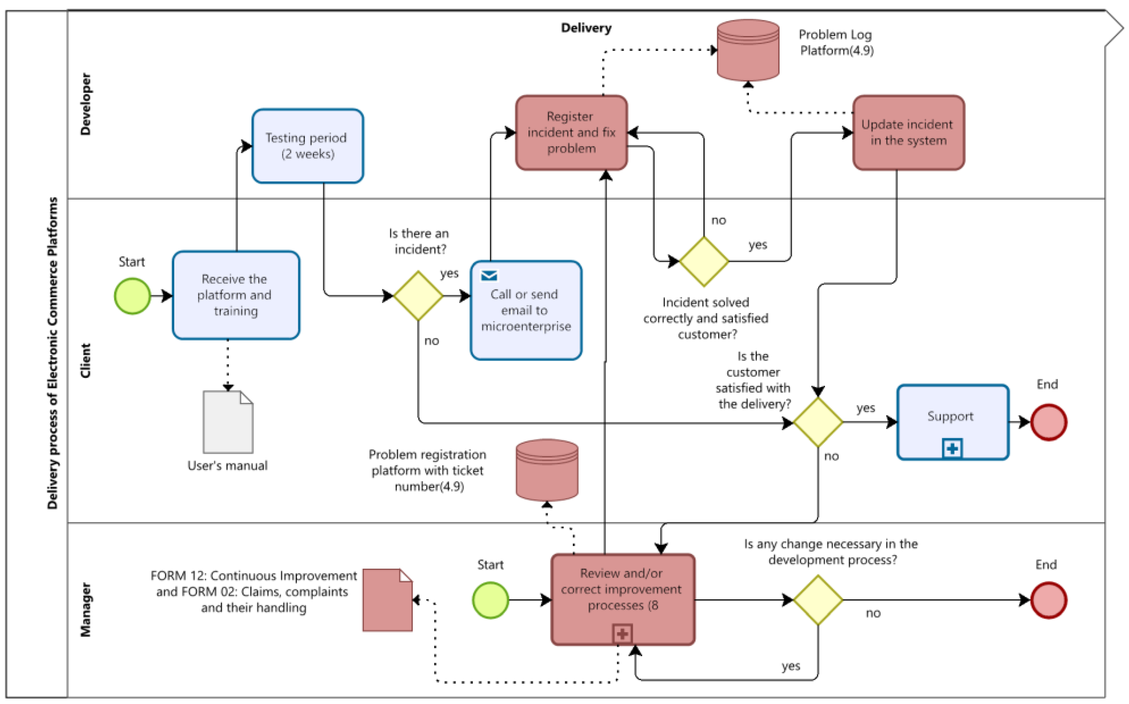 Applsci 13 08362 g007 Applsci 13 08362 g007