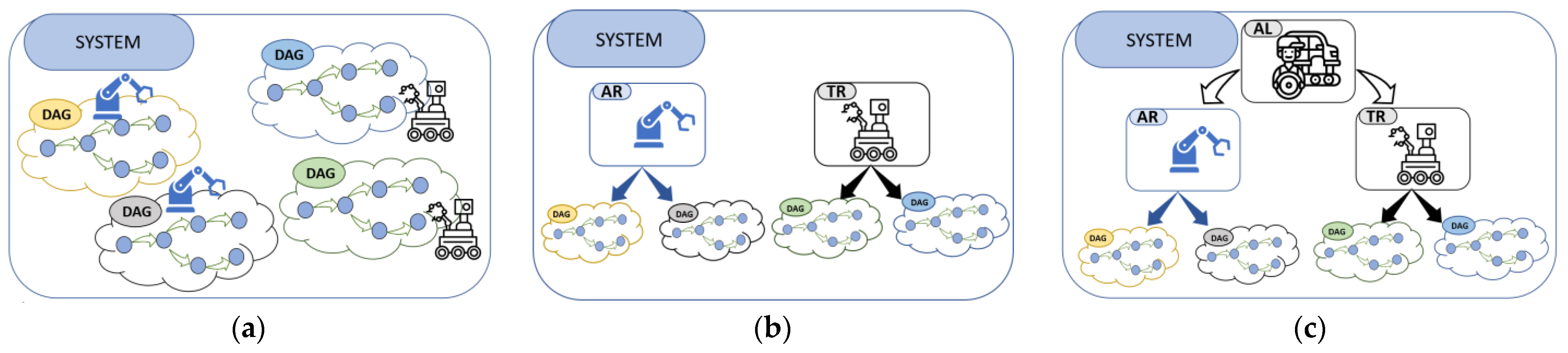 Applsci 13 08363 g001