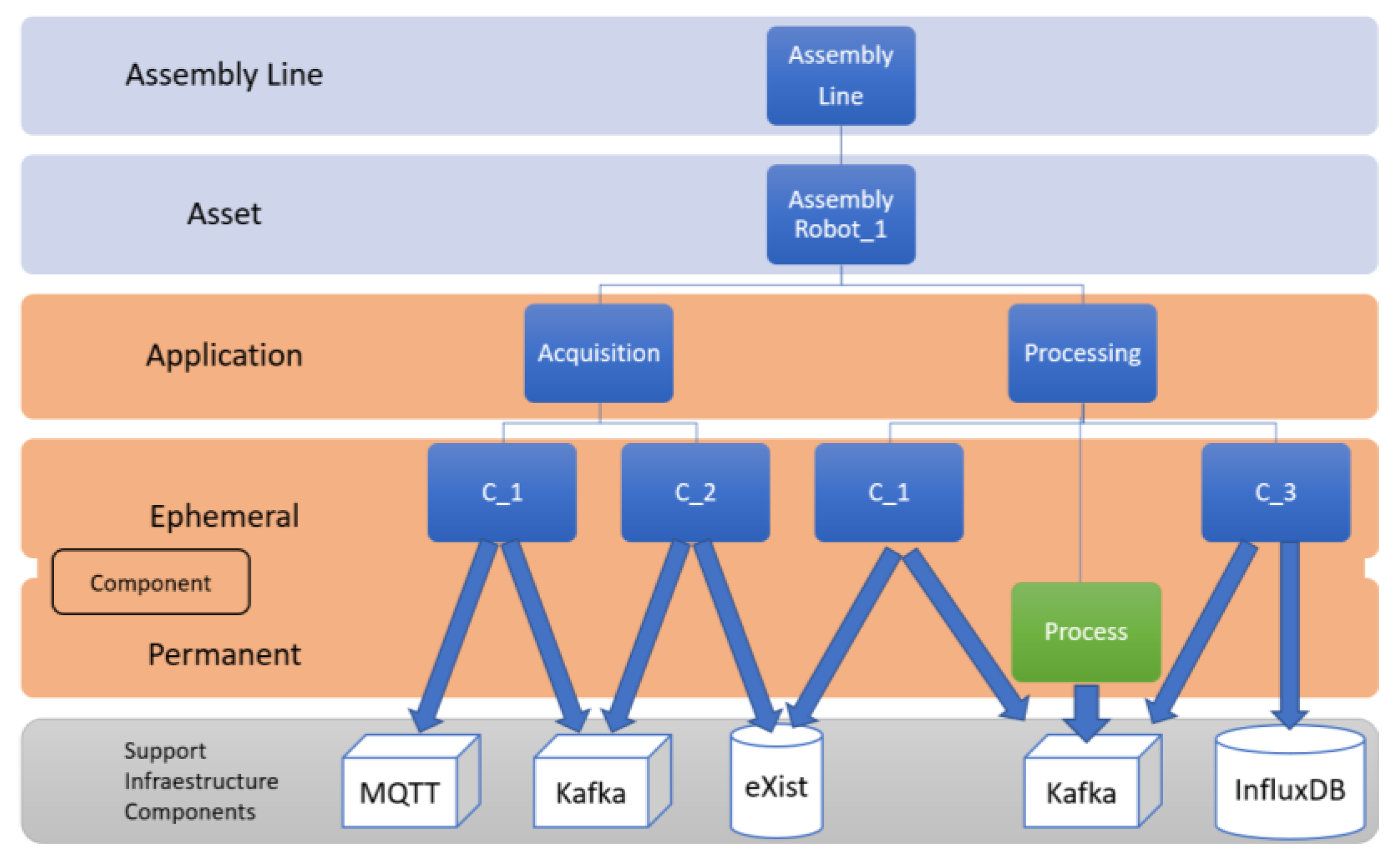 Applsci 13 08363 g008
