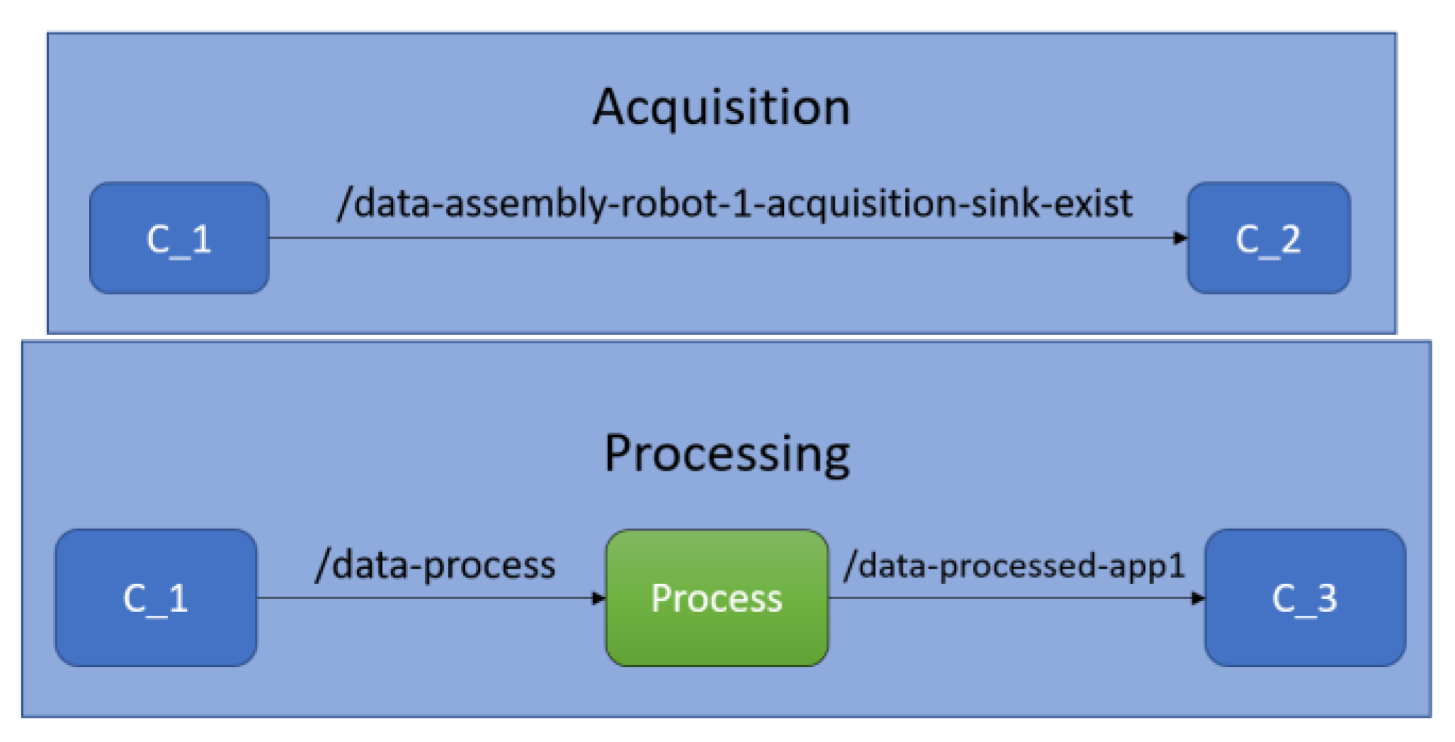 Applsci 13 08363 g009