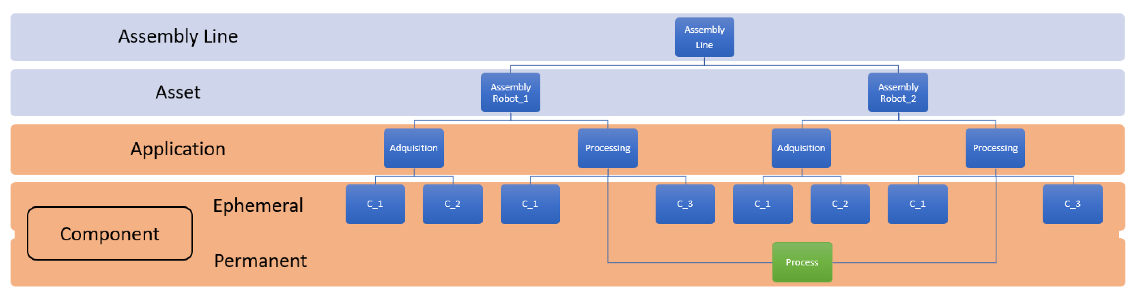 Applsci 13 08363 g010
