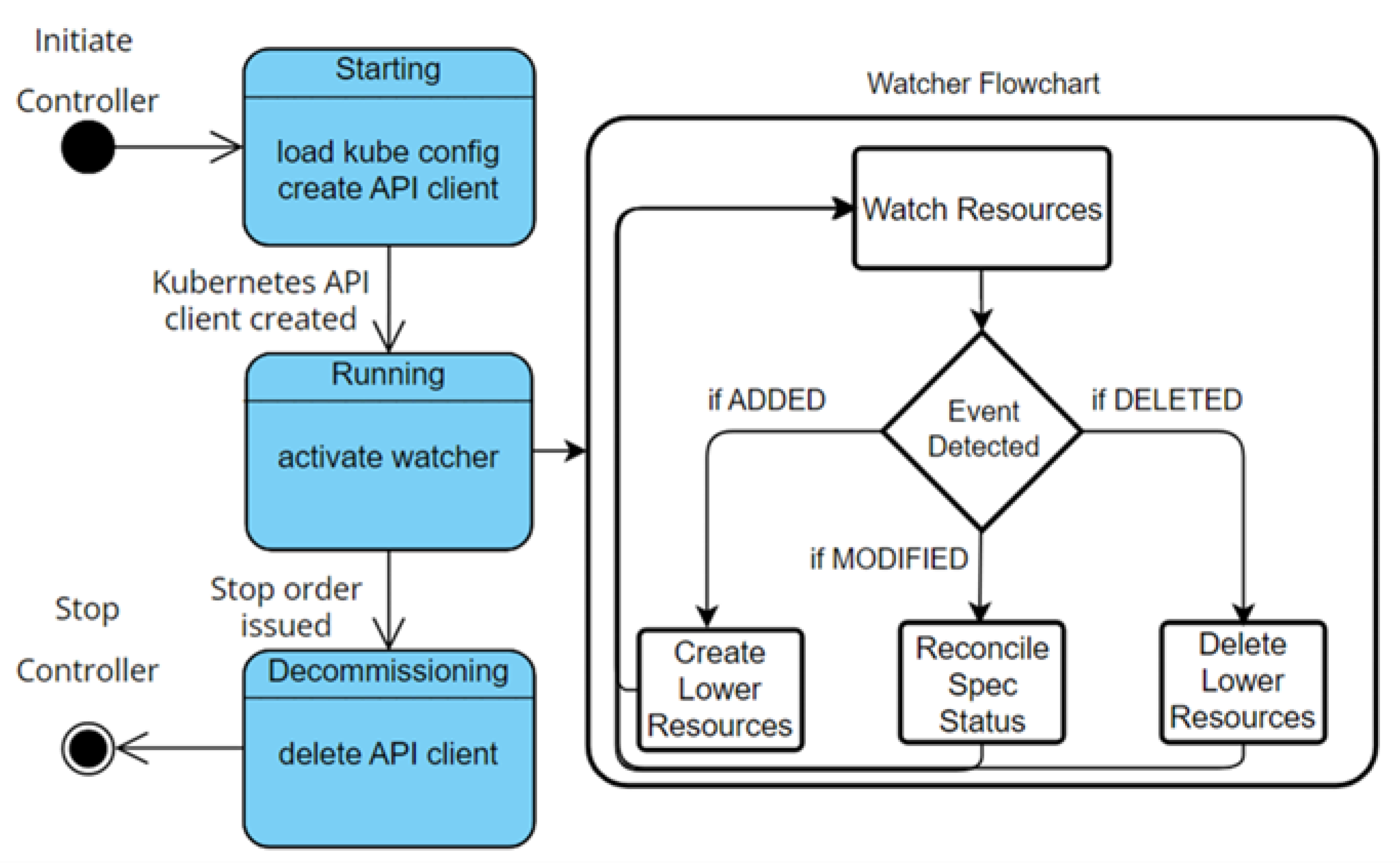 Applsci 13 08363 g012