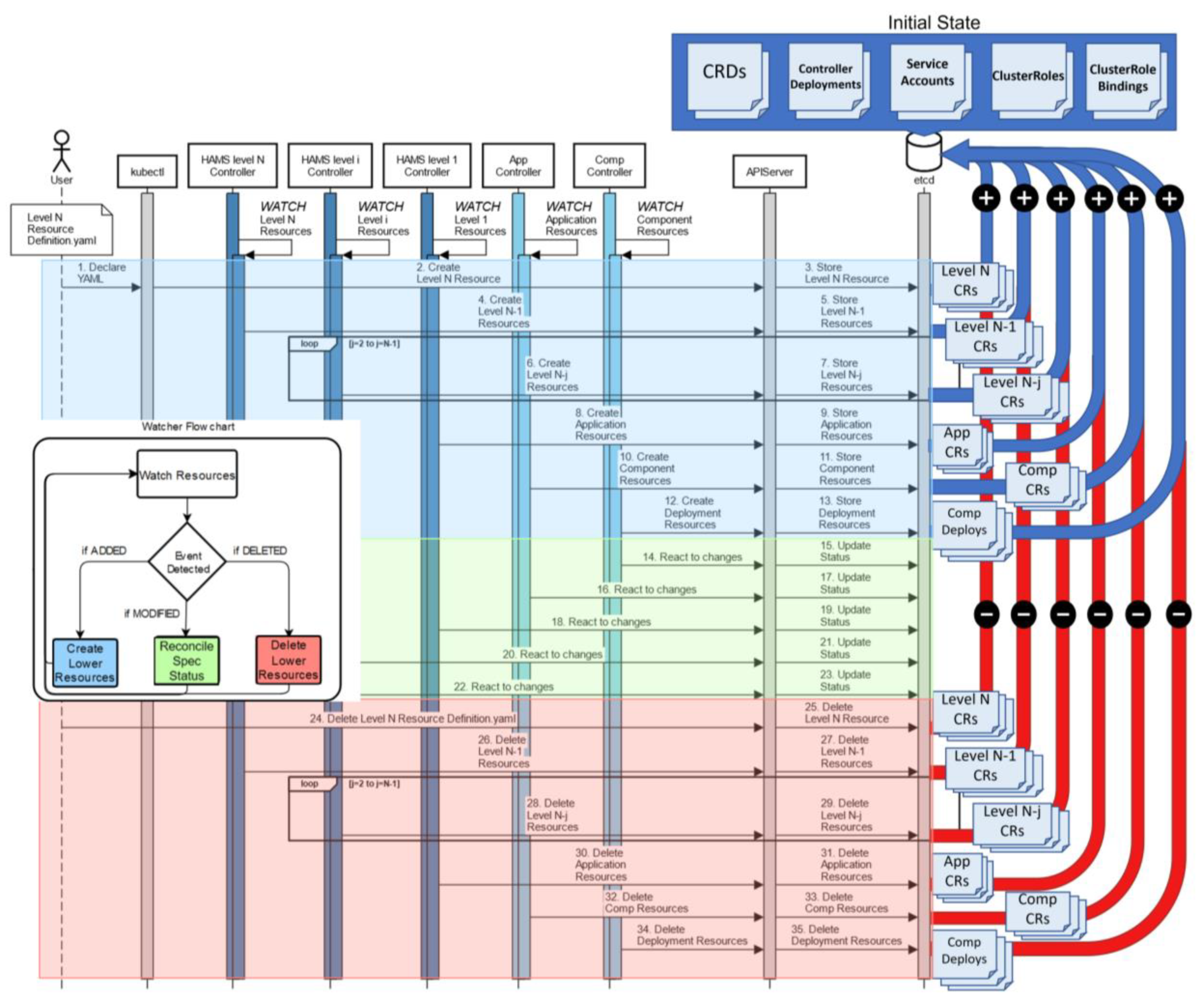 Applsci 13 08363 g014