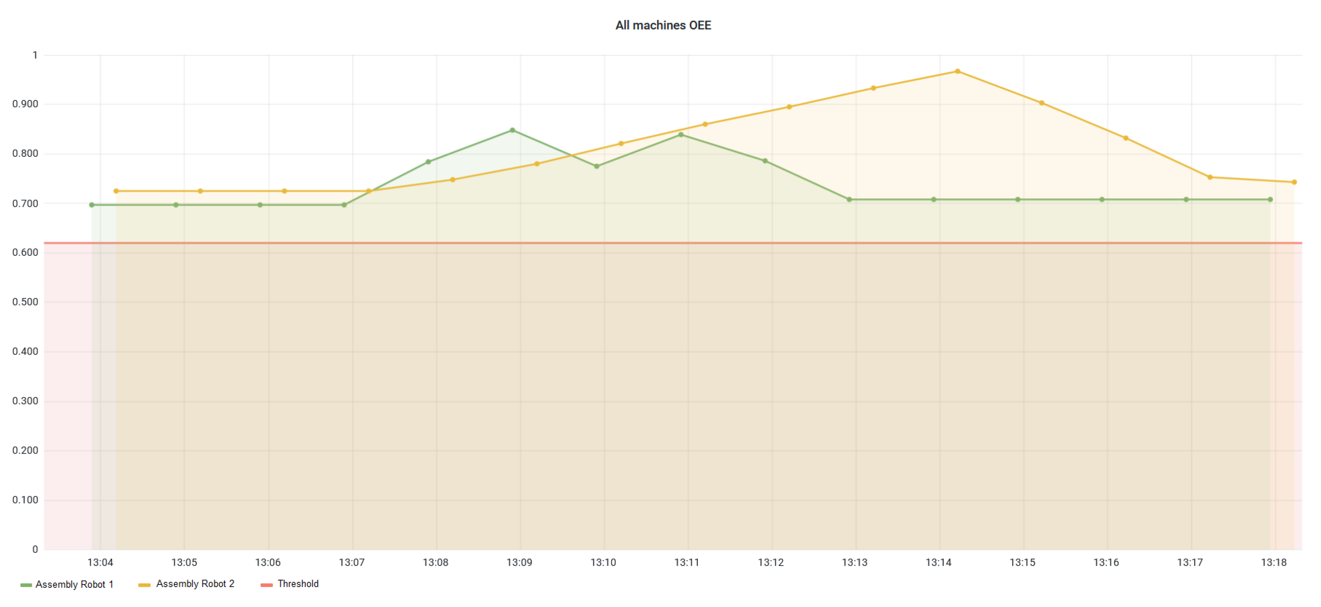 Applsci 13 08363 g019