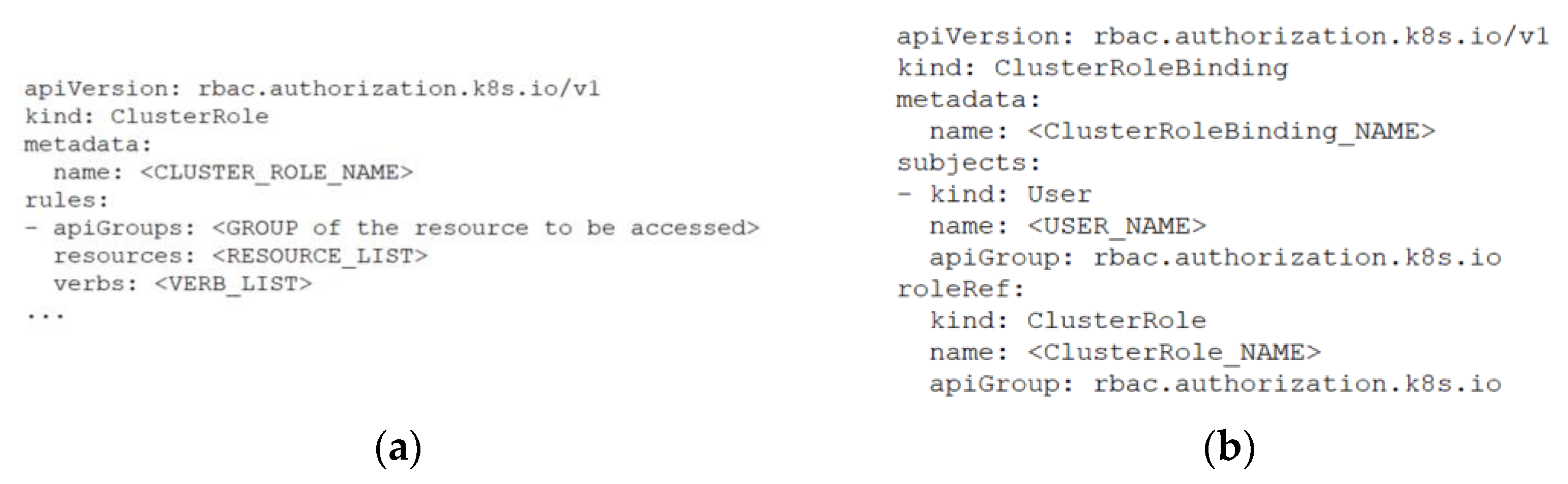 Applsci 13 08363 g0a1
