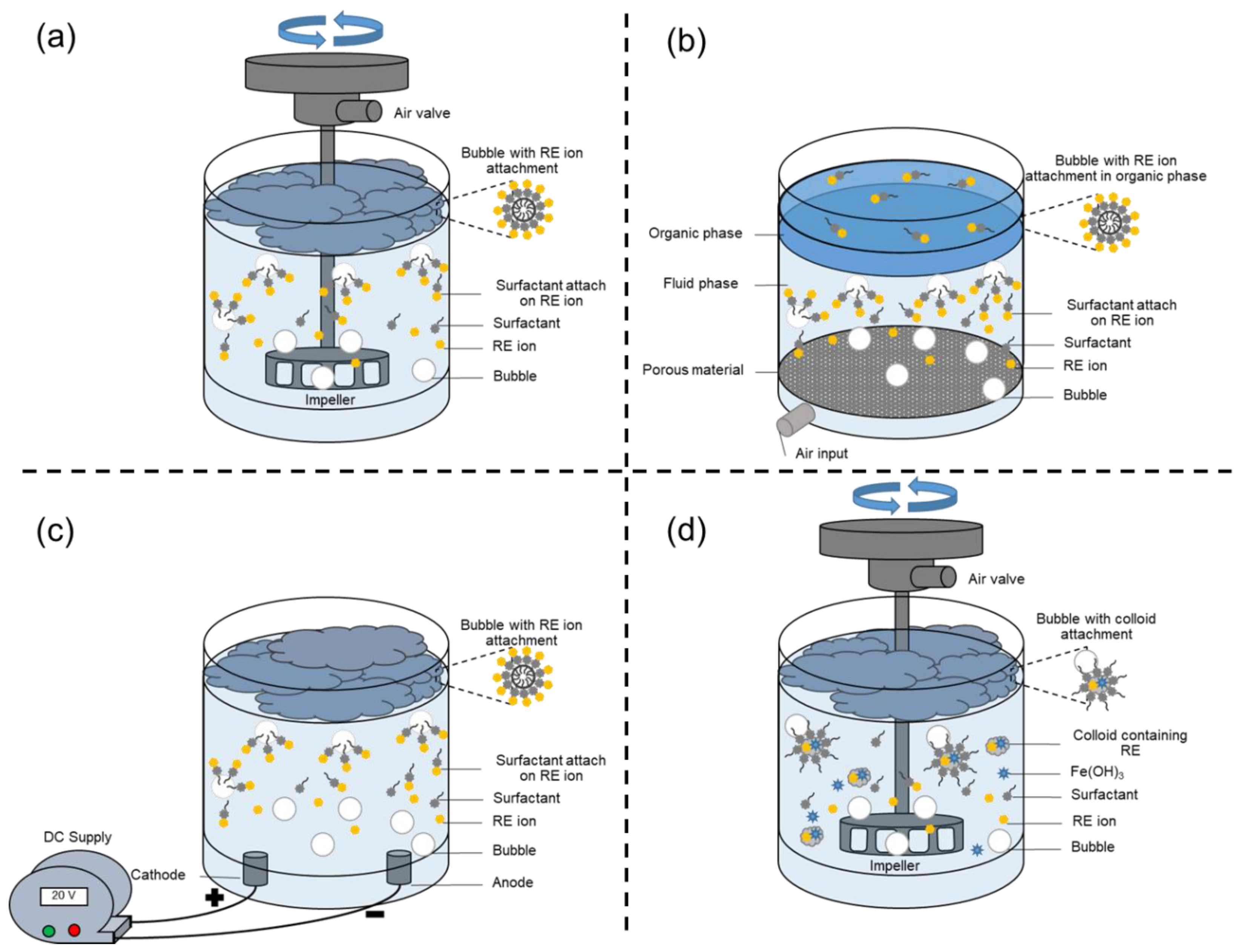 Applsci 13 08364 g003
