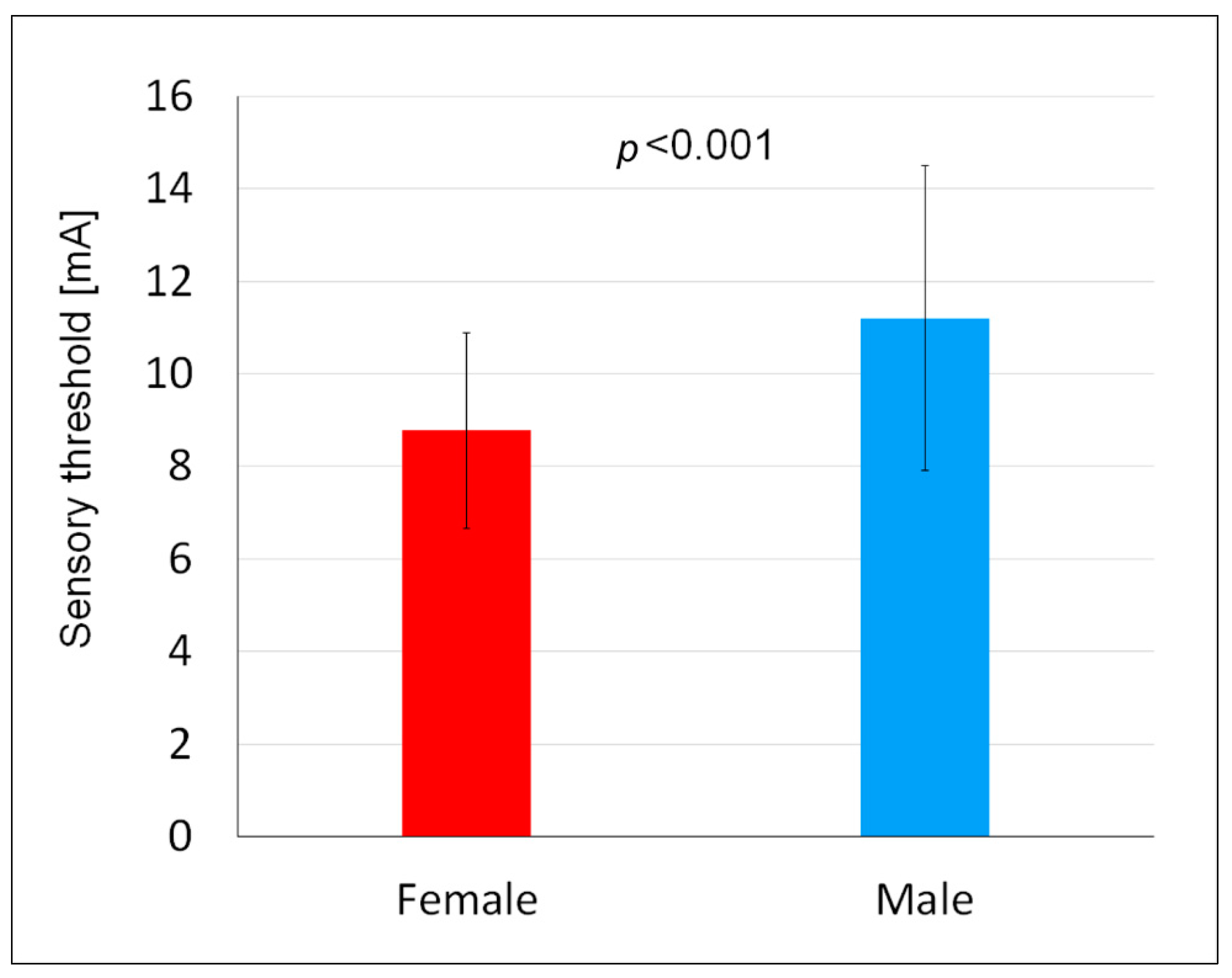 Applsci 13 08365 g001