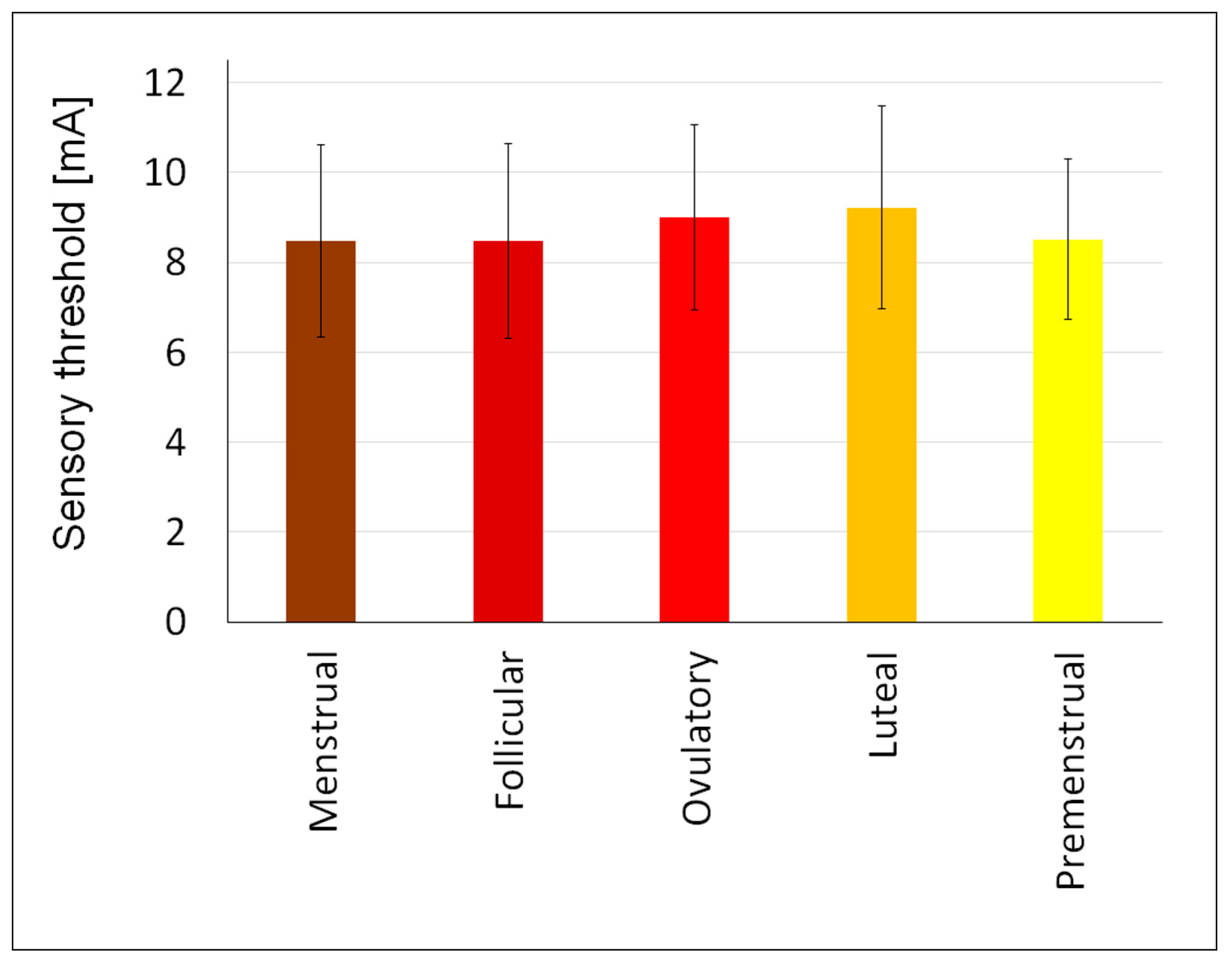 Applsci 13 08365 g002