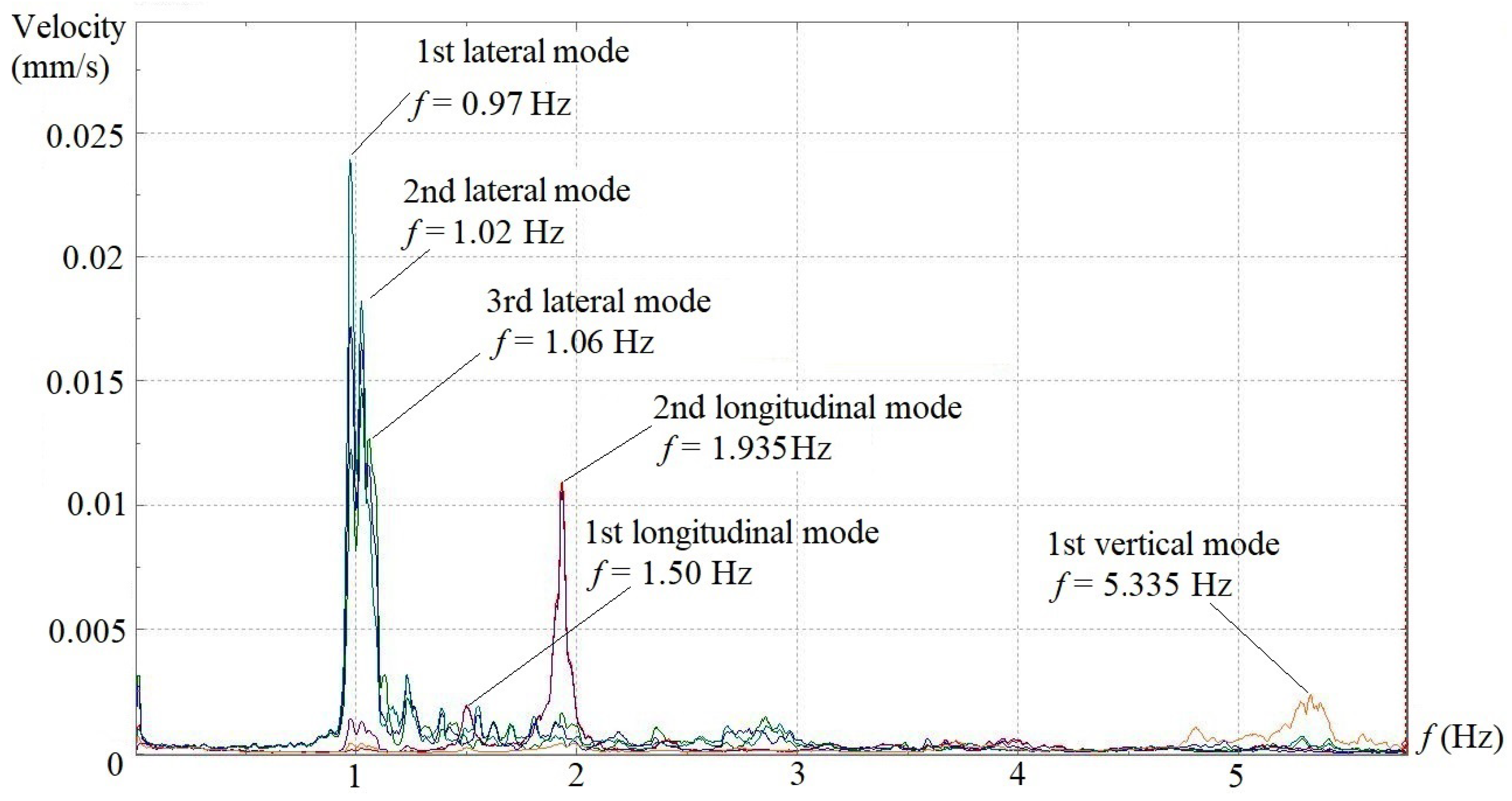 Applsci 13 08367 g004 550