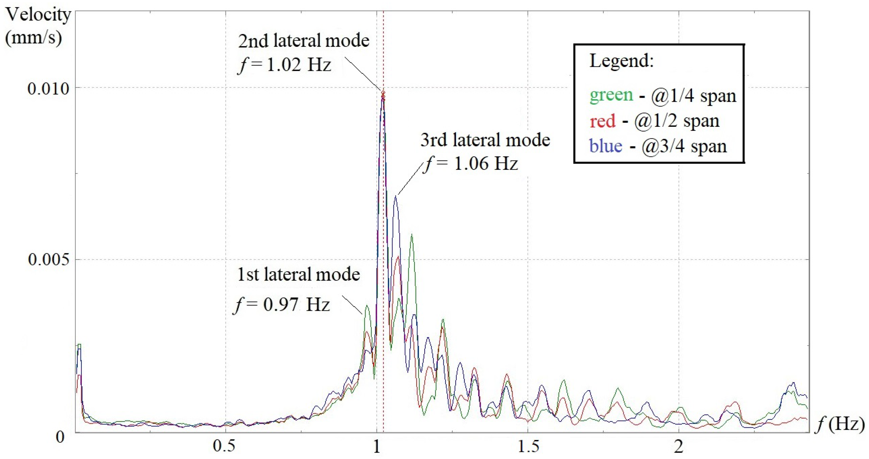 Applsci 13 08367 g009 550