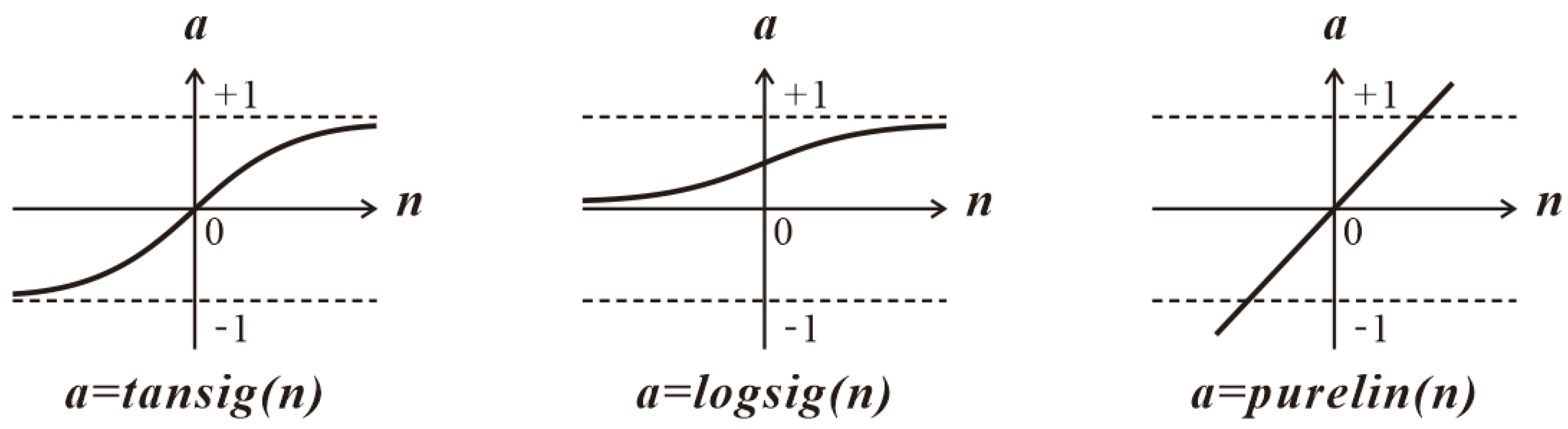 Applsci 13 08367 g016 550