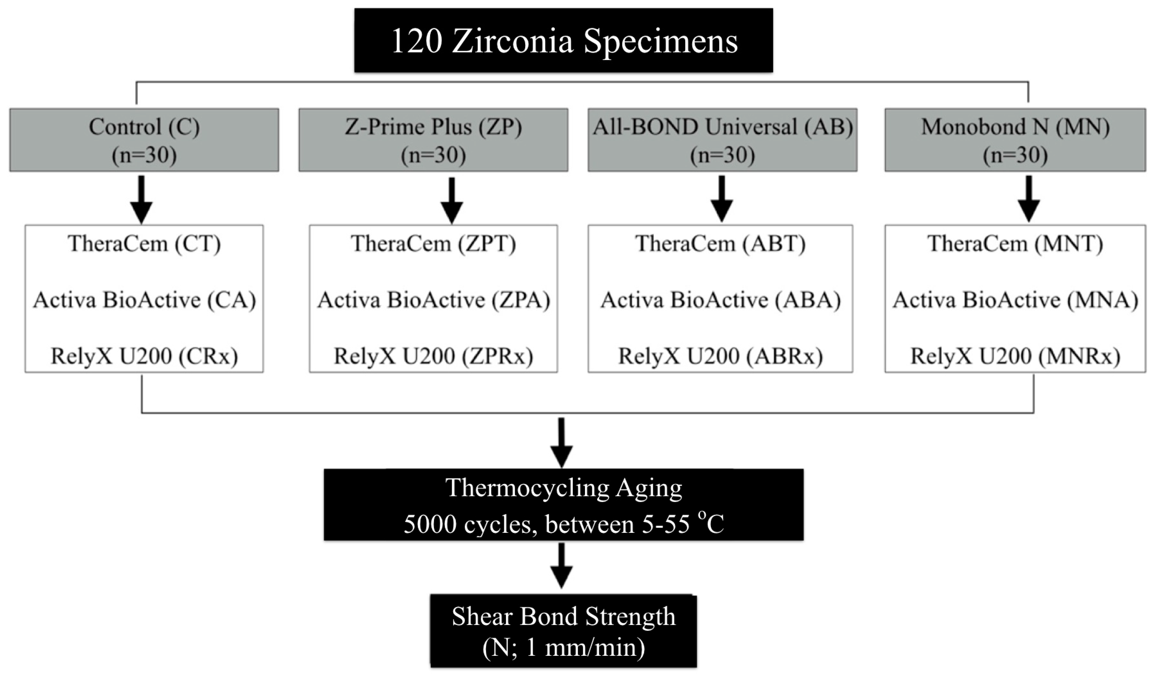 Applsci 13 08369 g001 Applsci 13 08369 g001