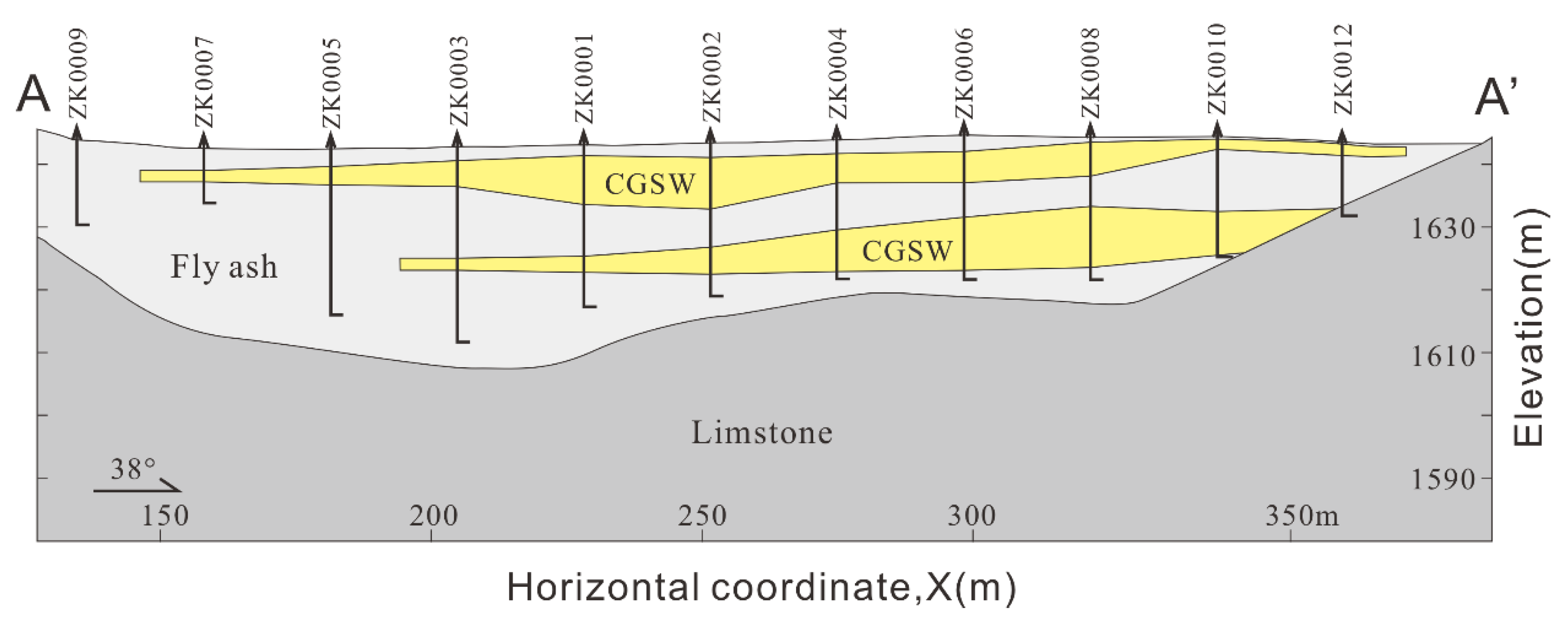 Applsci 13 08370 g003 Applsci 13 08370 g003