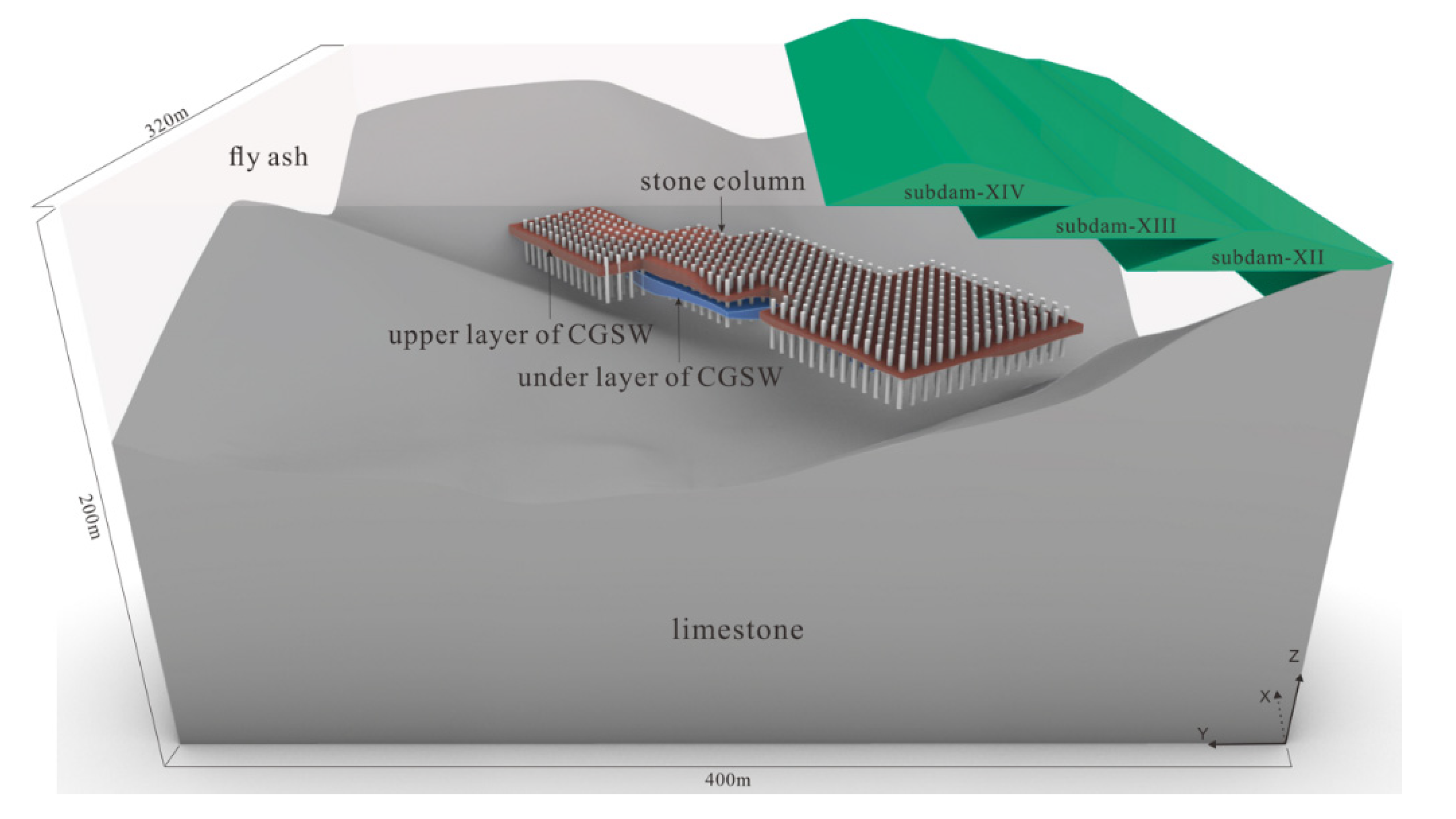 Applsci 13 08370 g004 Applsci 13 08370 g004