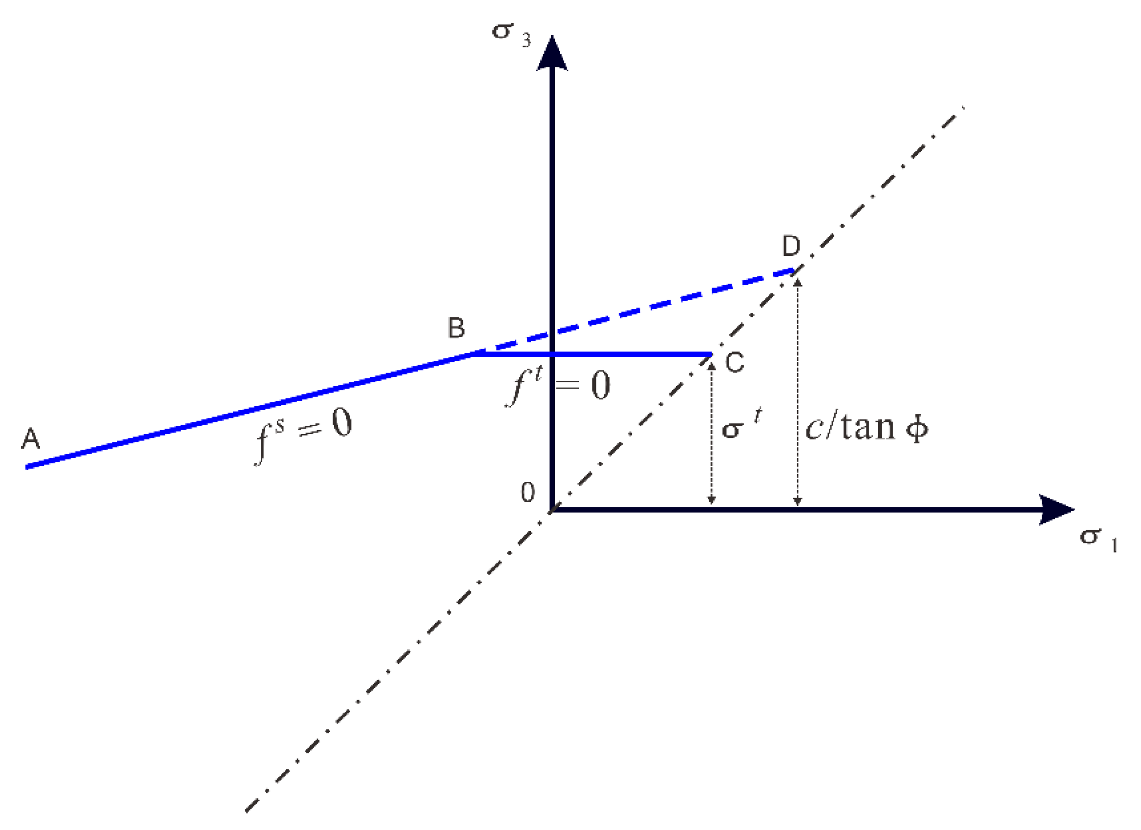 Applsci 13 08370 g005 Applsci 13 08370 g005