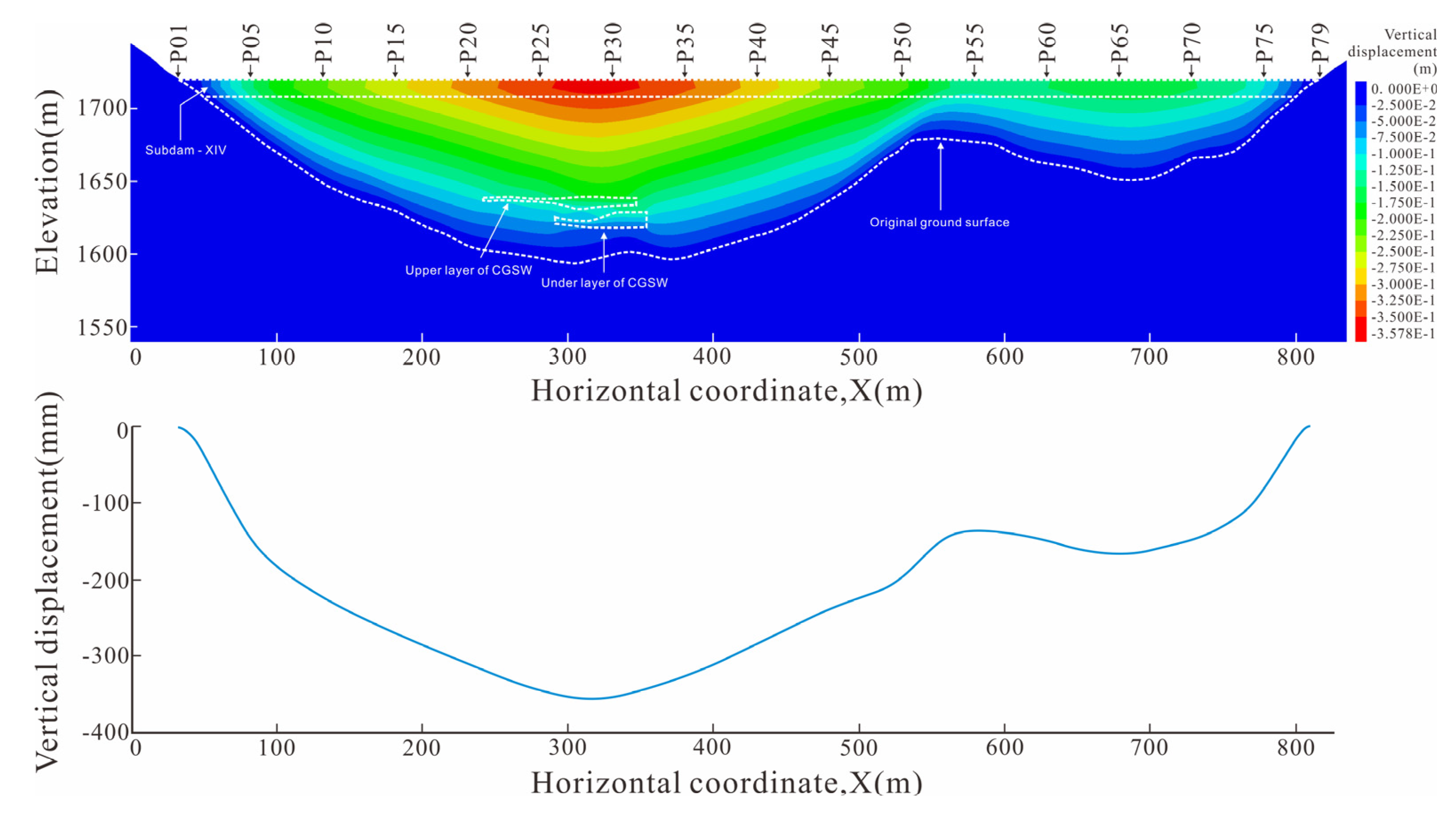 Applsci 13 08370 g006 Applsci 13 08370 g006