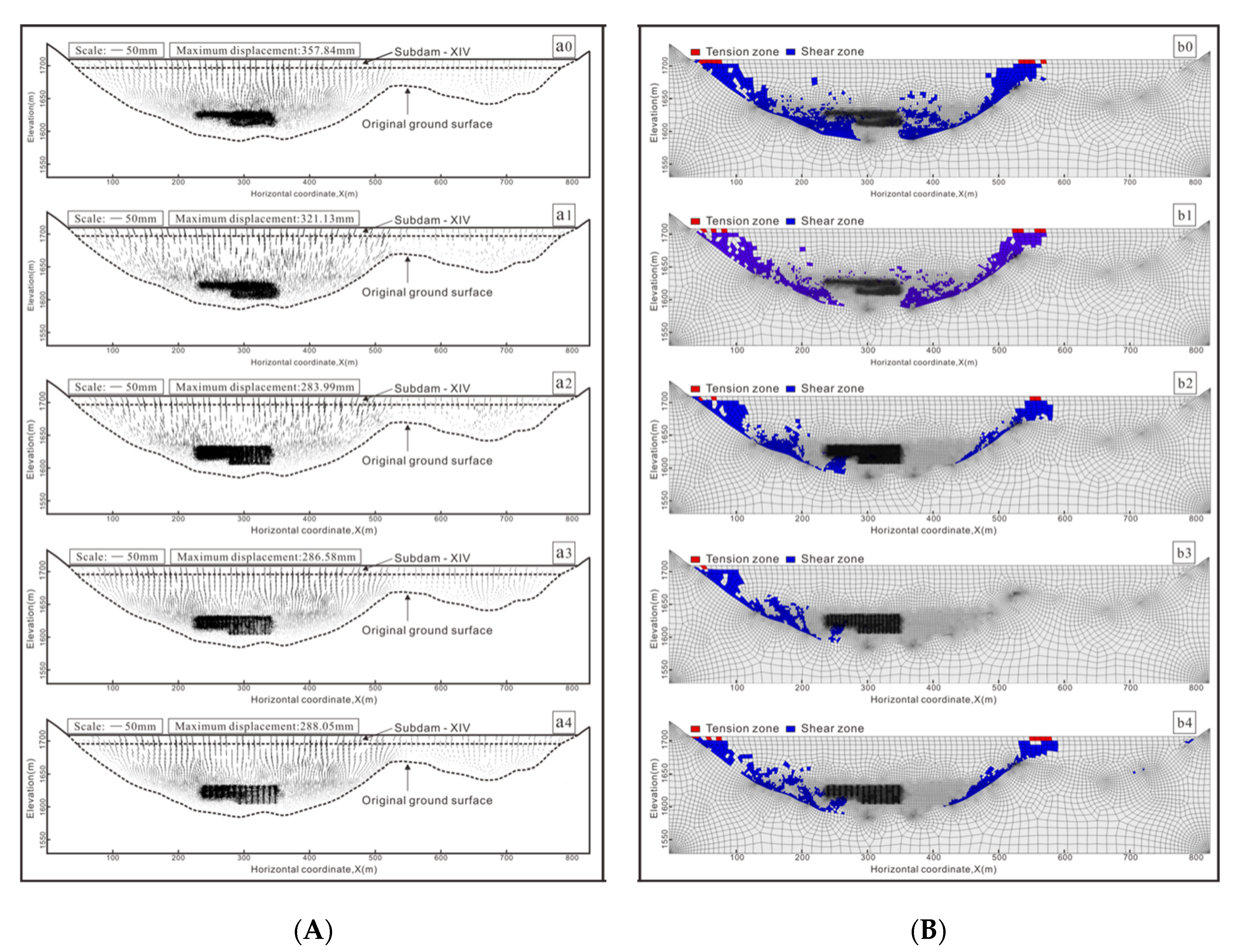 Applsci 13 08370 g007 Applsci 13 08370 g007